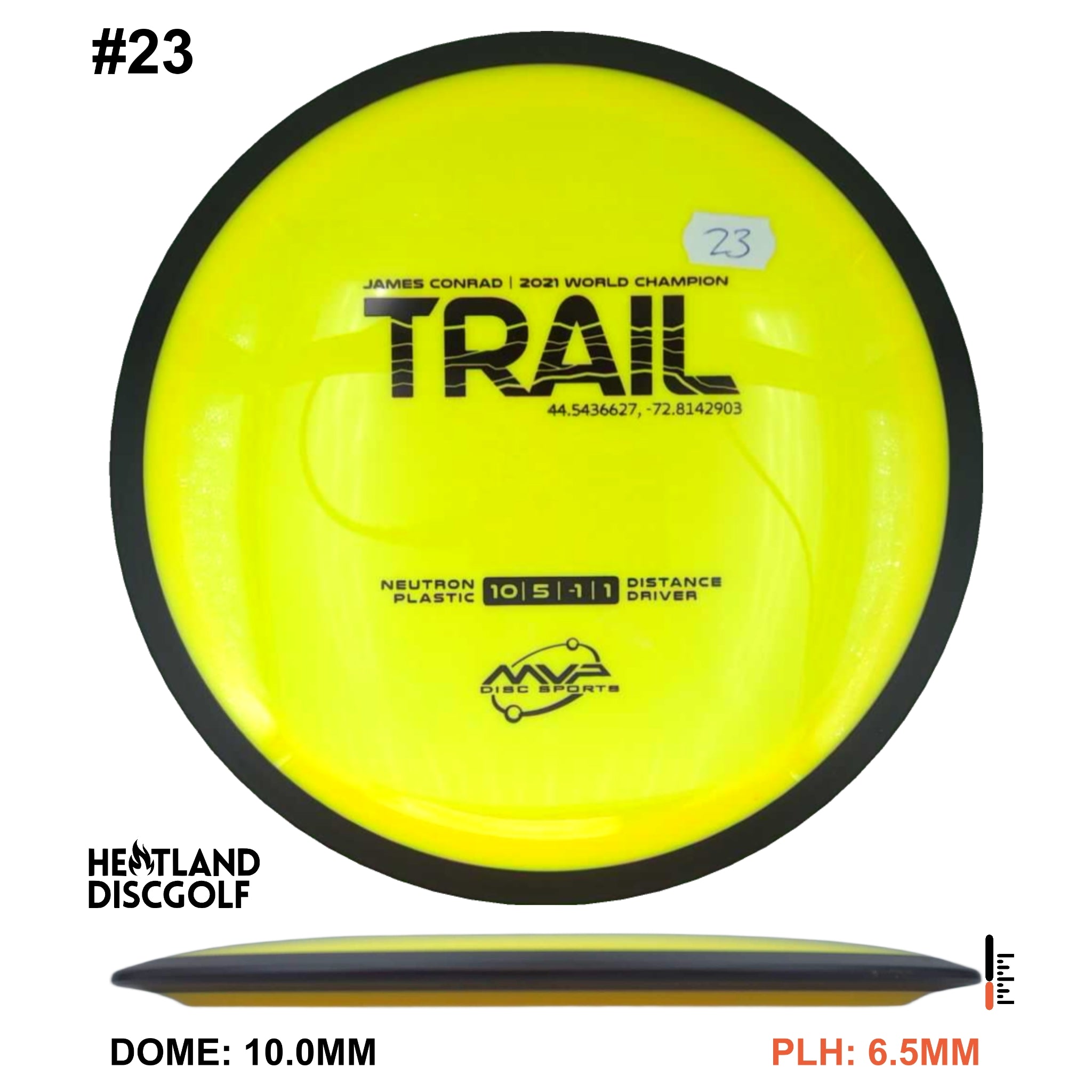 Neutron Trail