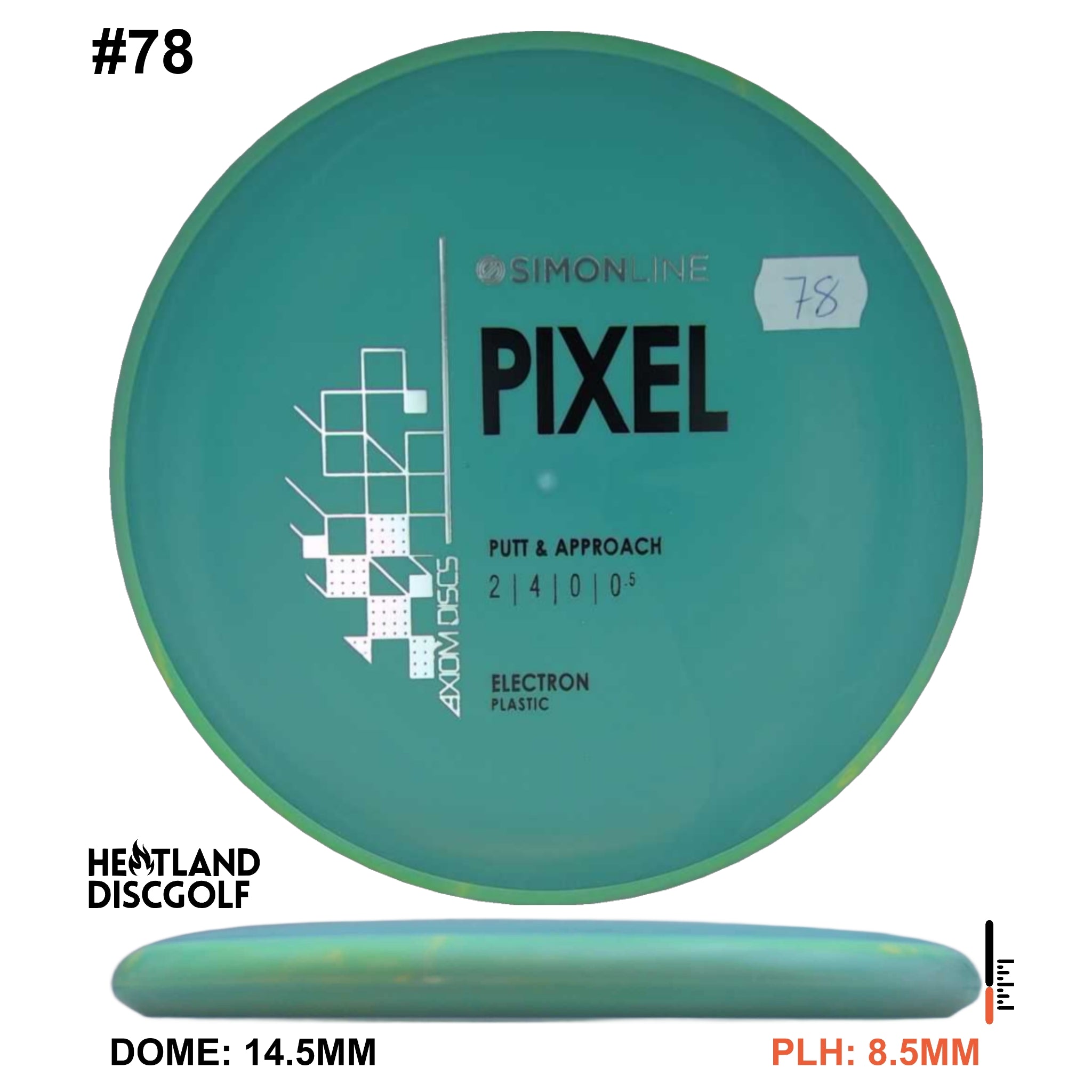 Electron Pixel Simon Line