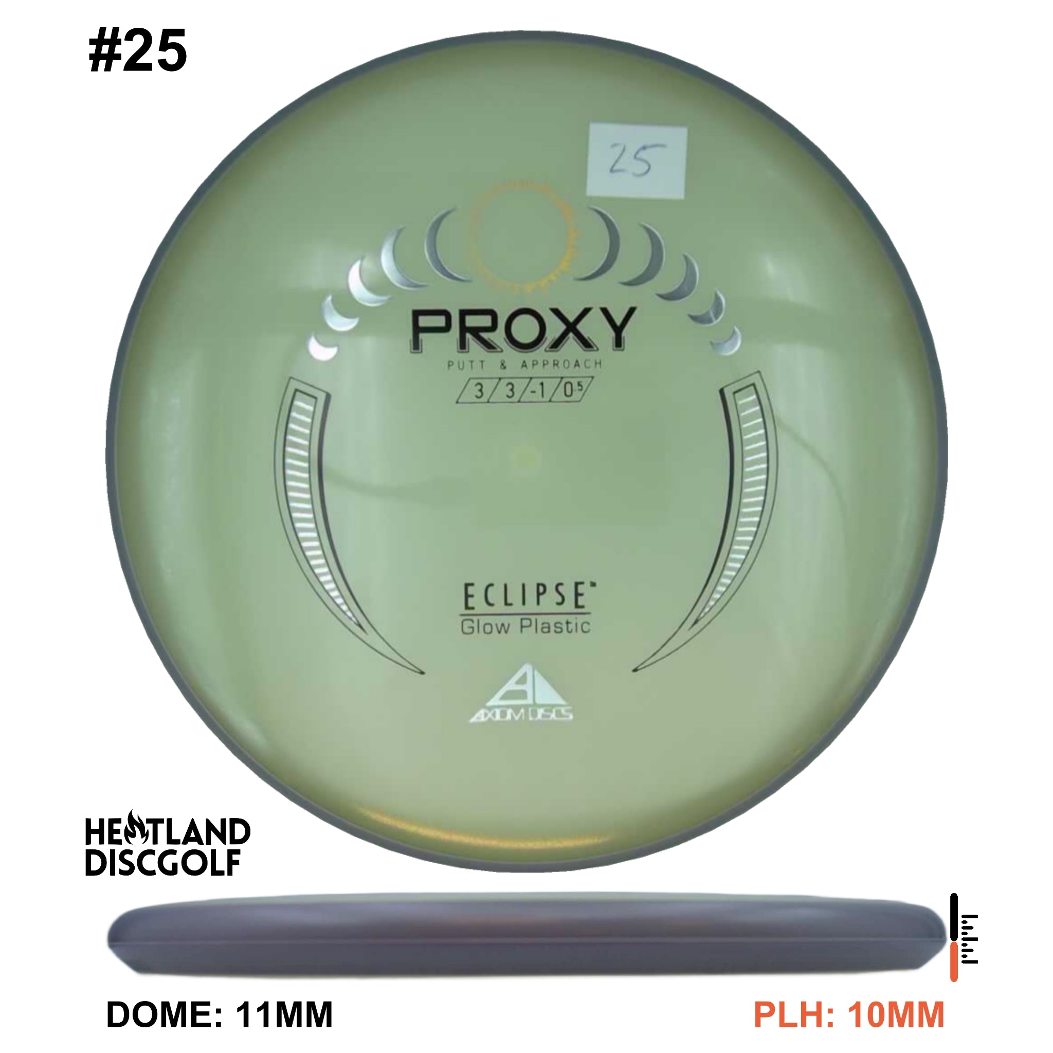 Eclipse Proxy