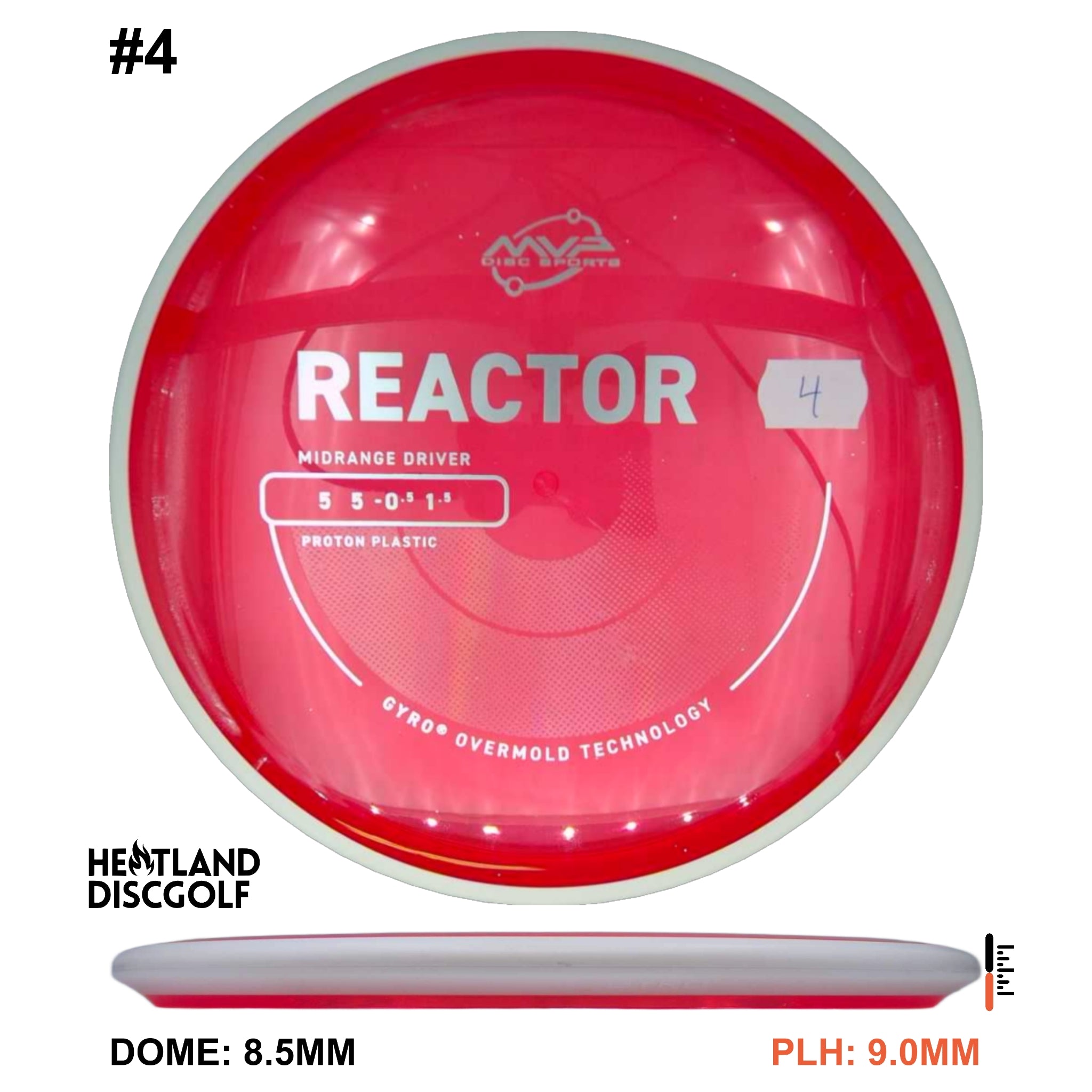 Proton Reactor - Project Lab Coat