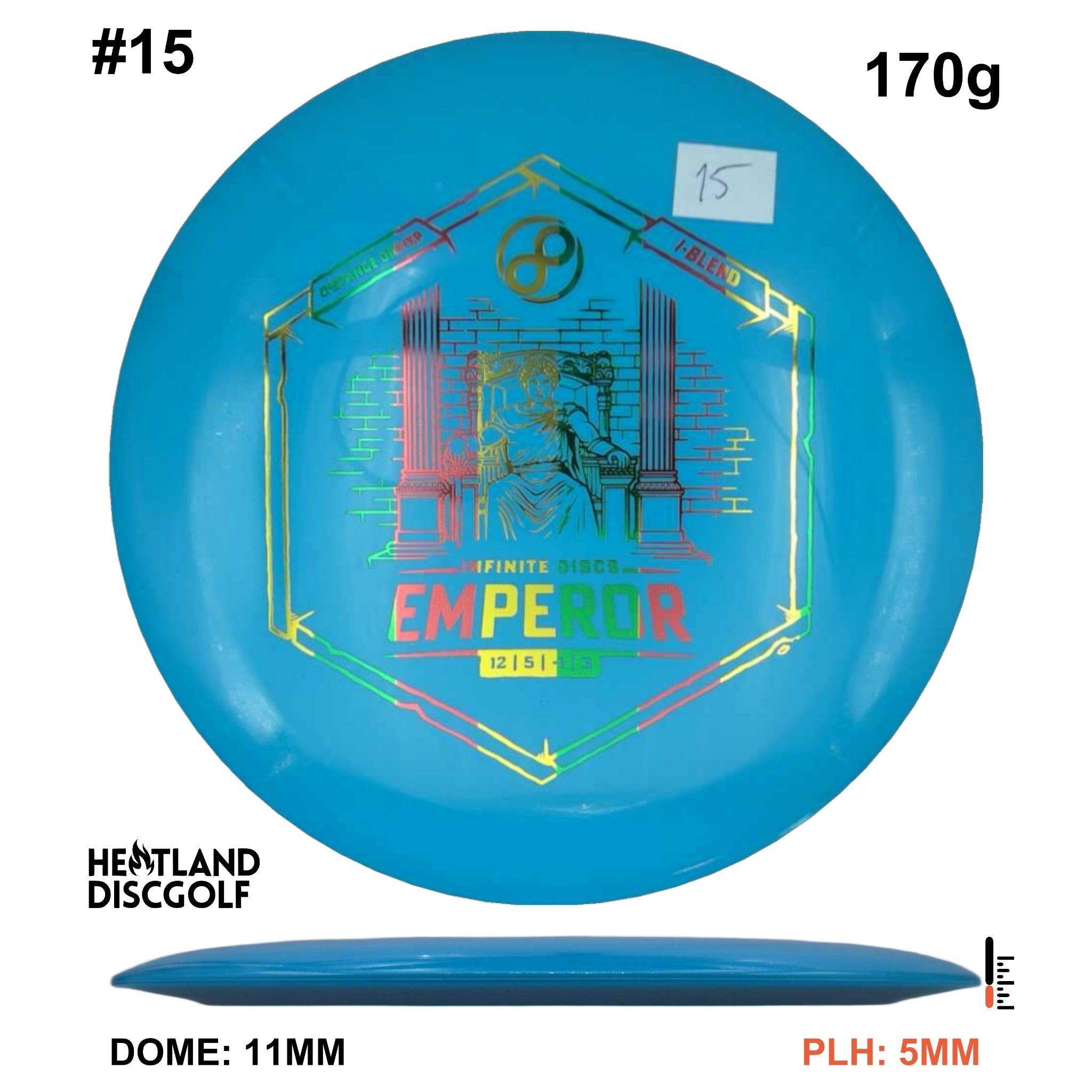 I-Blend Emperor