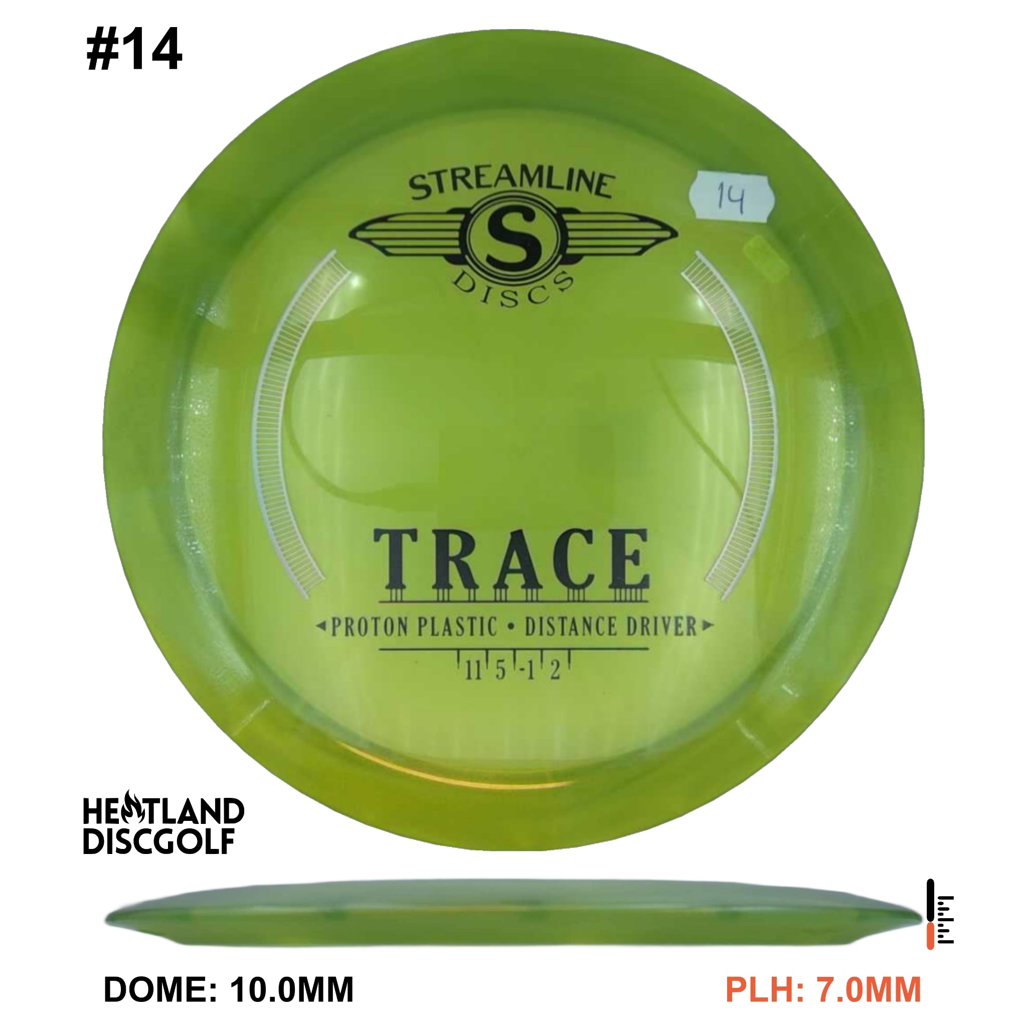 Proton Trace
