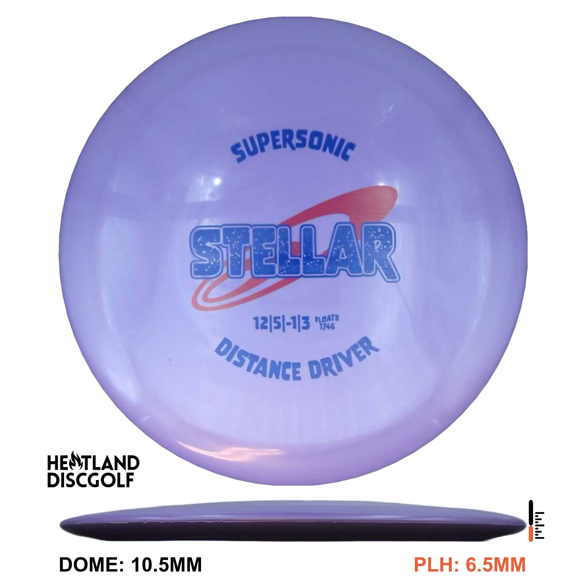 SonicGrip Stellar