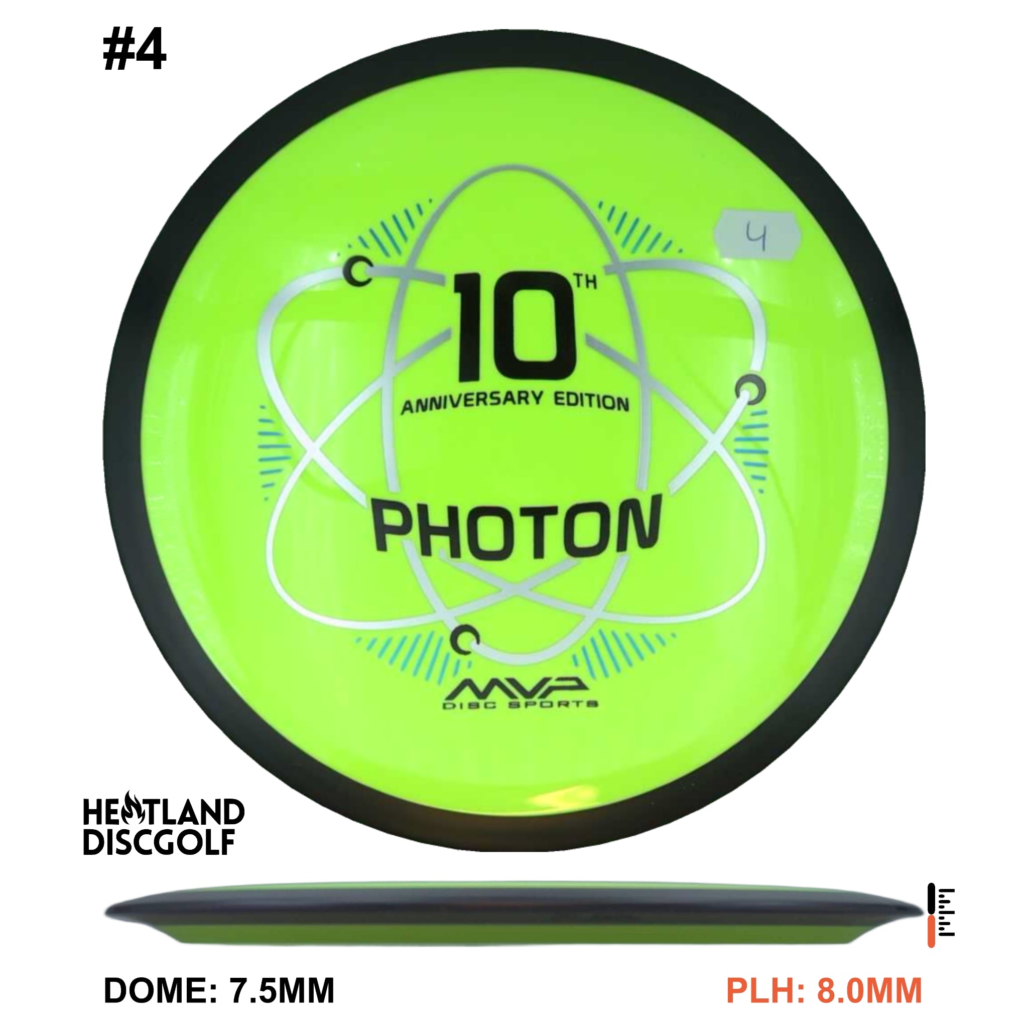 Neutron Photon - 10 Year Anniversary