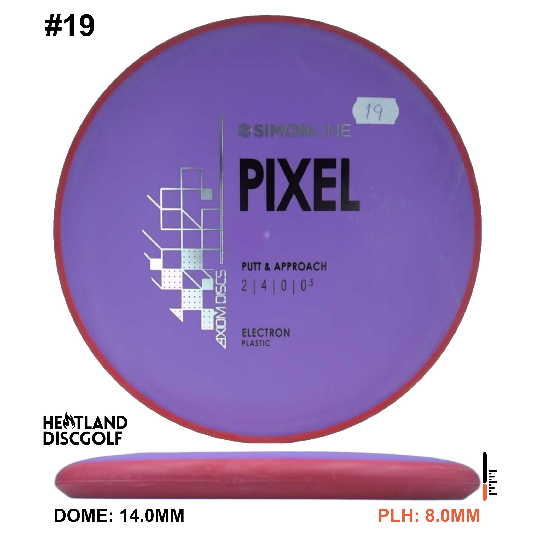 Electron Pixel Simon Line