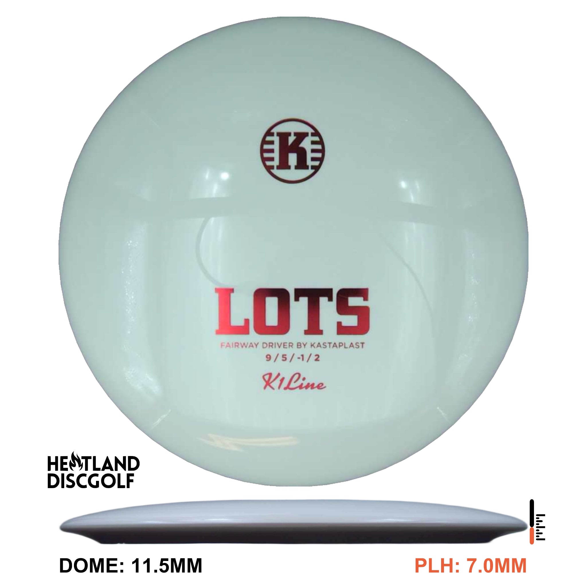 K1 Lots