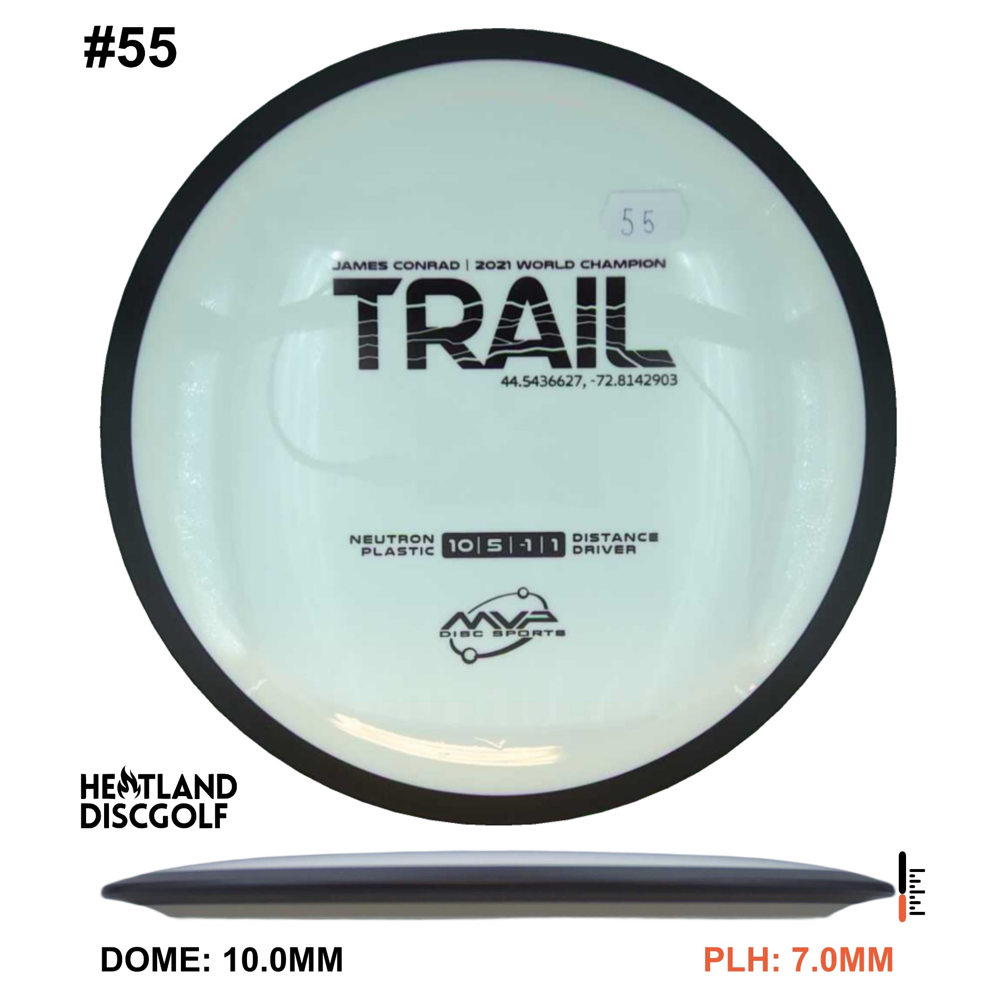 Neutron Trail