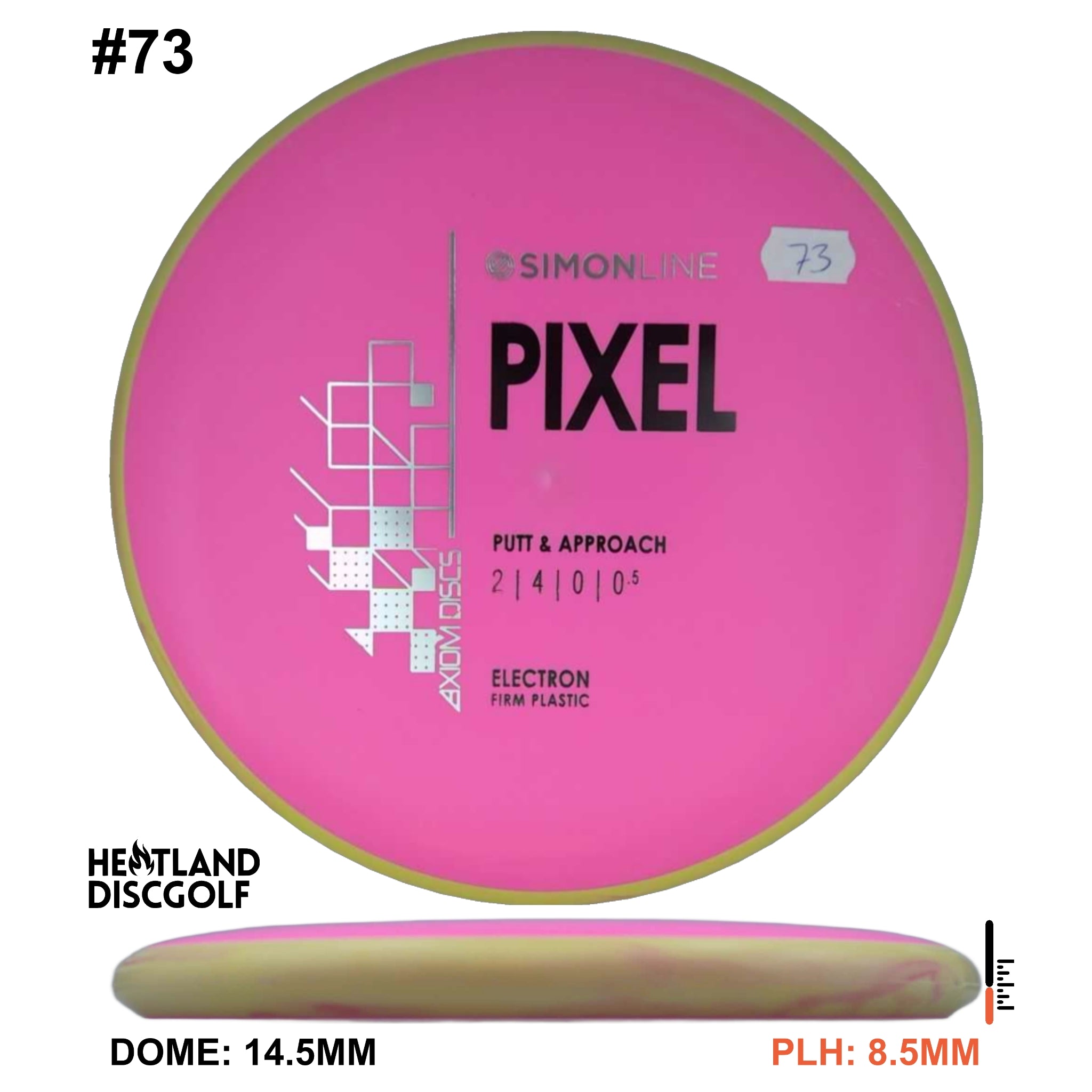 Electron Firm Pixel Simon Line