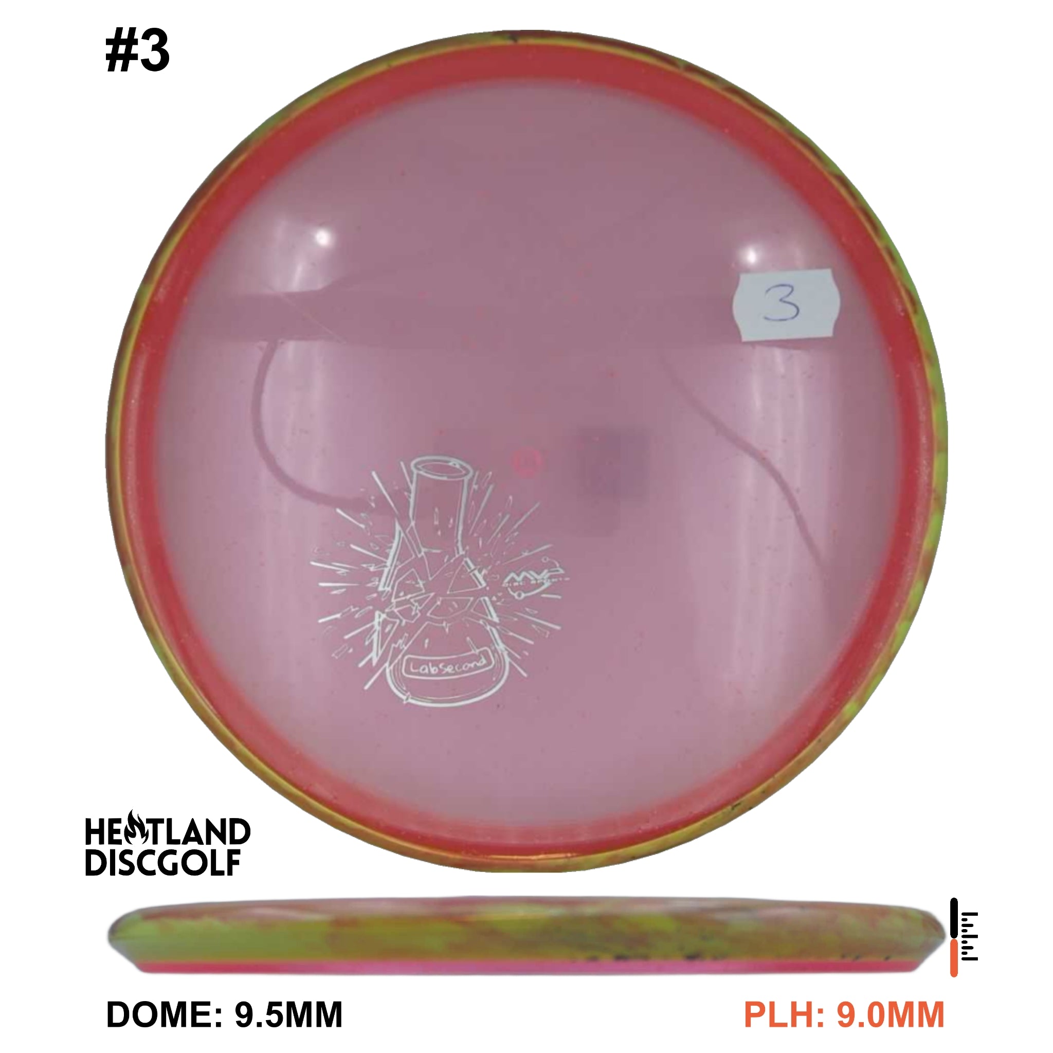 Particle Glow Proton Tempo - Lab Second