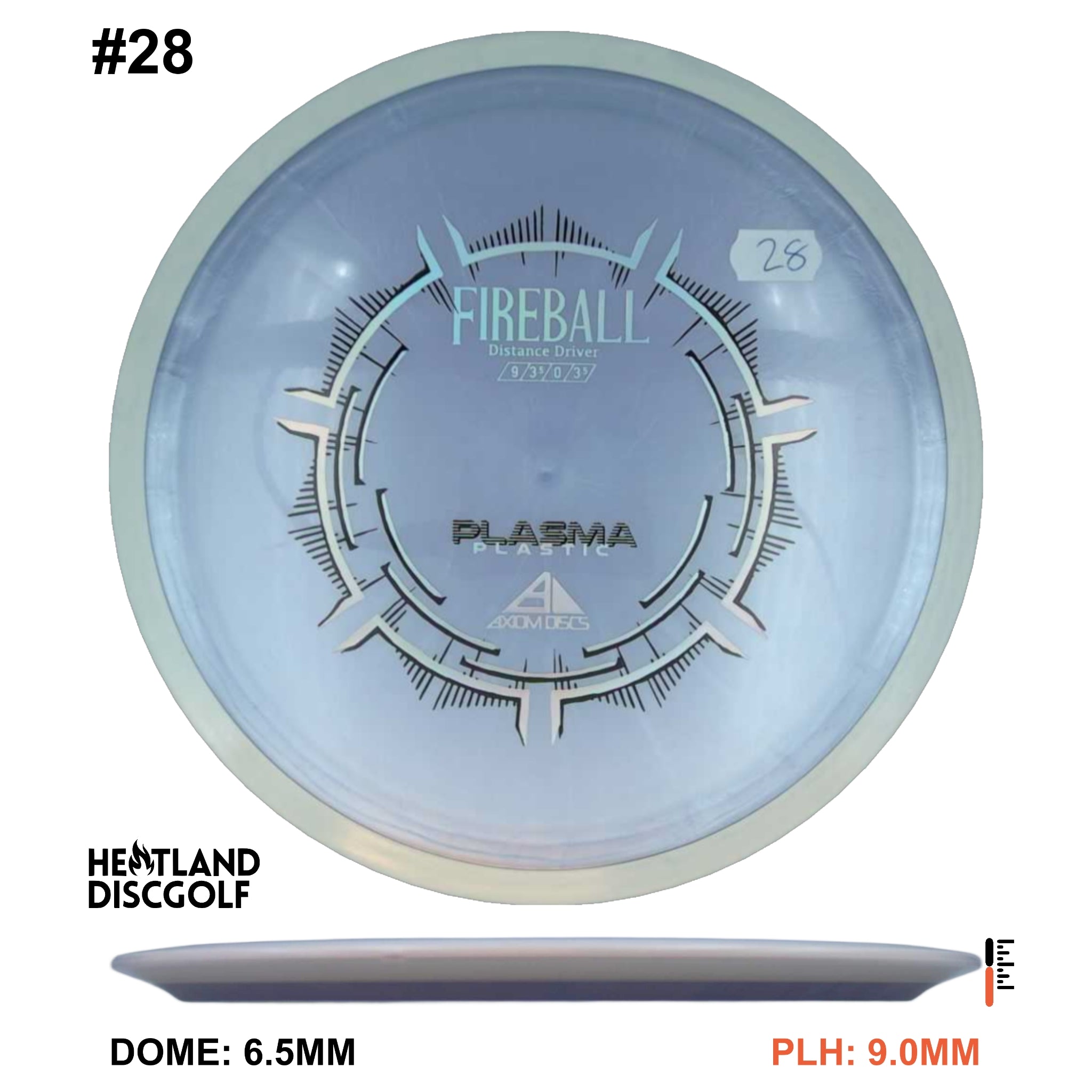 Plasma Fireball