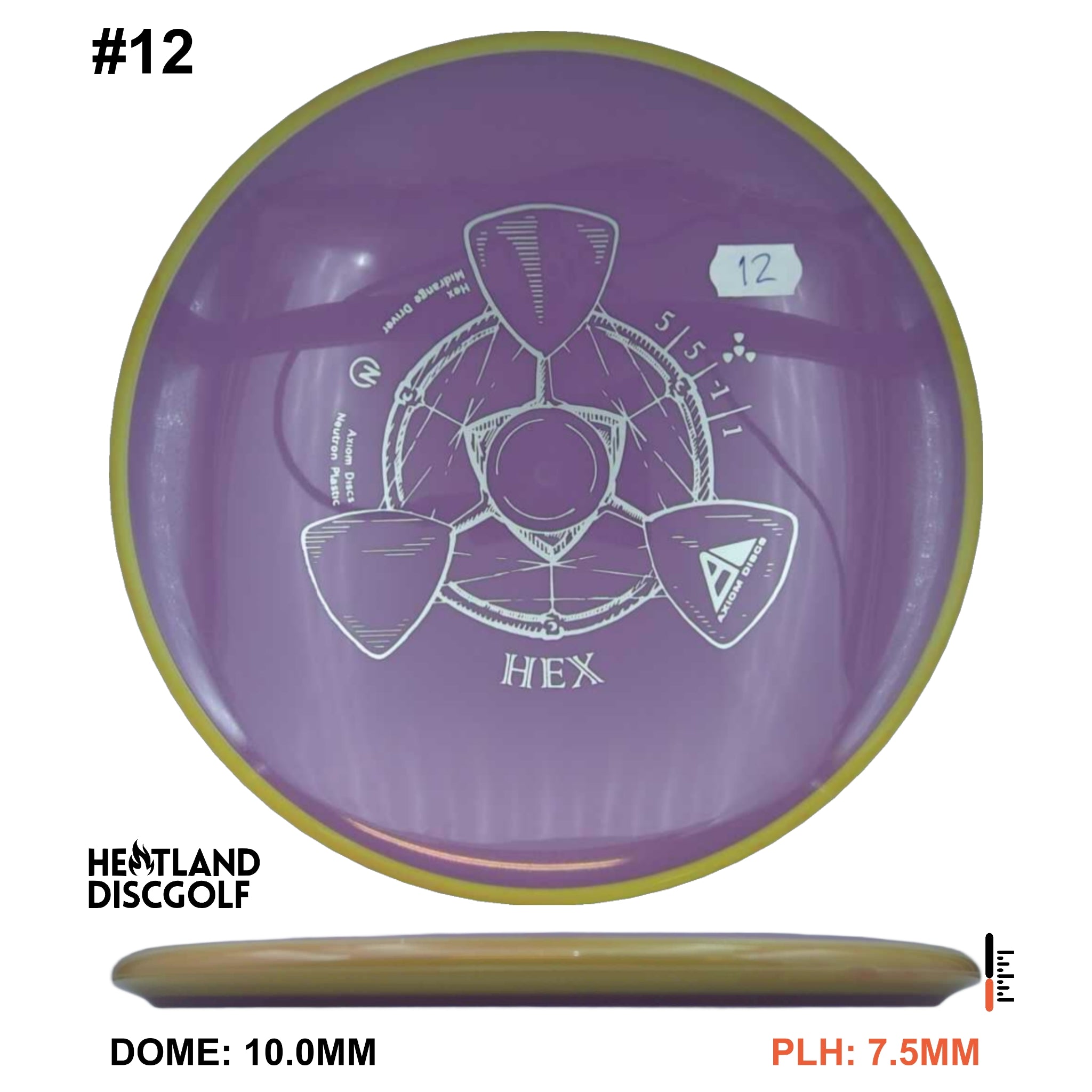 Neutron Hex