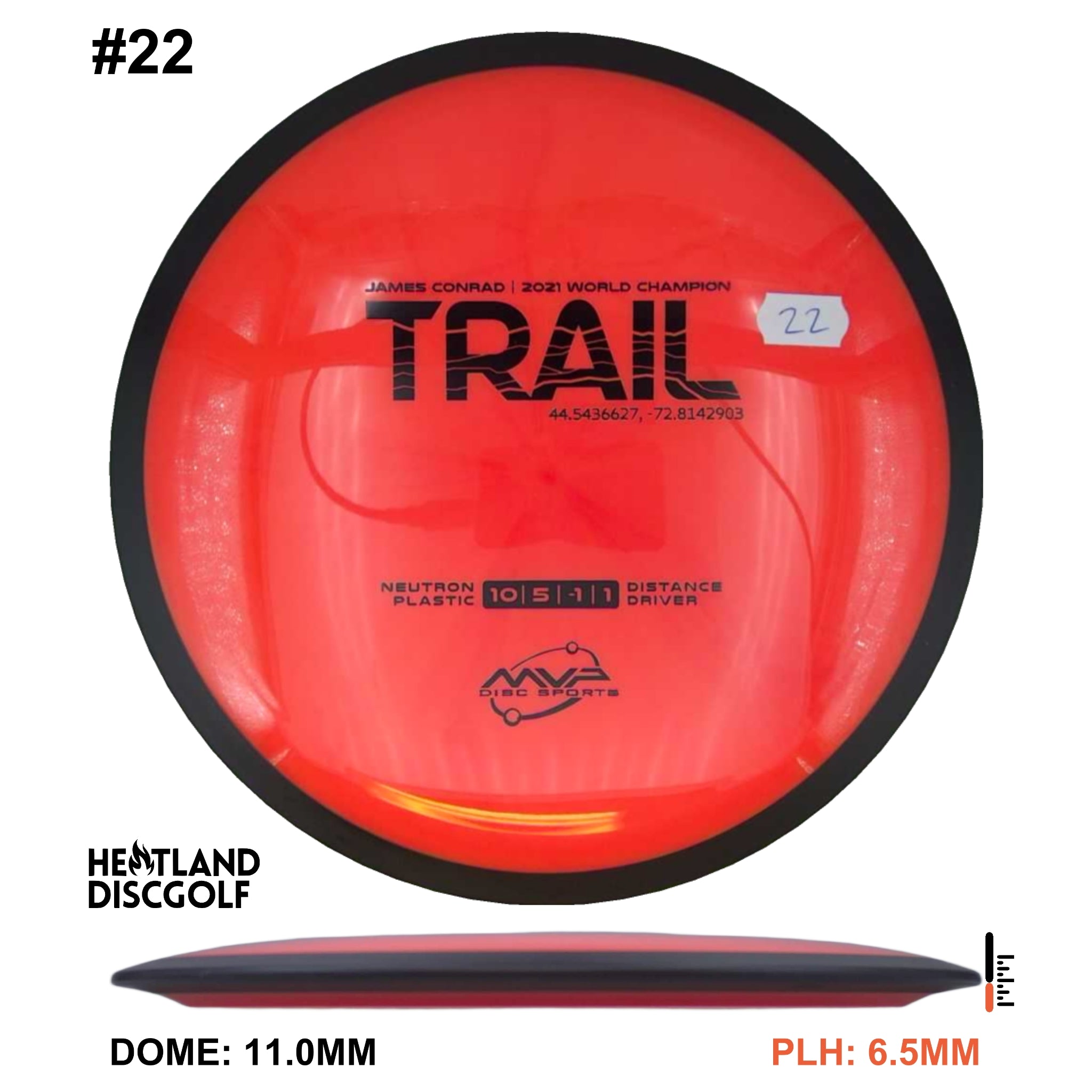 Neutron Trail