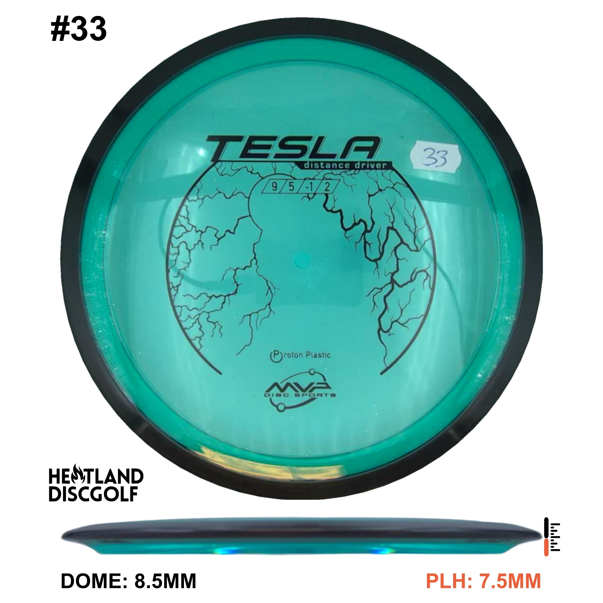 Proton Tesla
