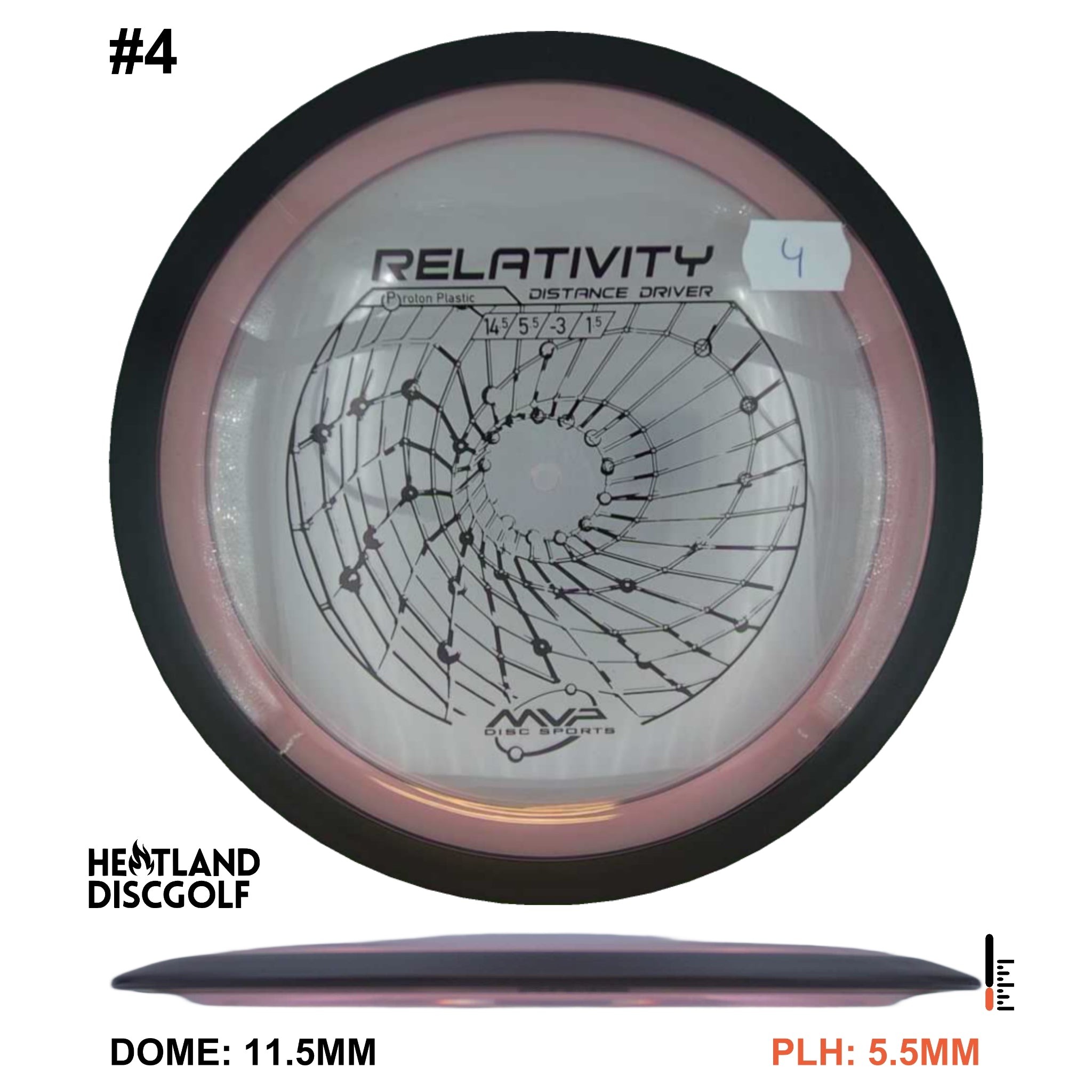 Proton Relativity