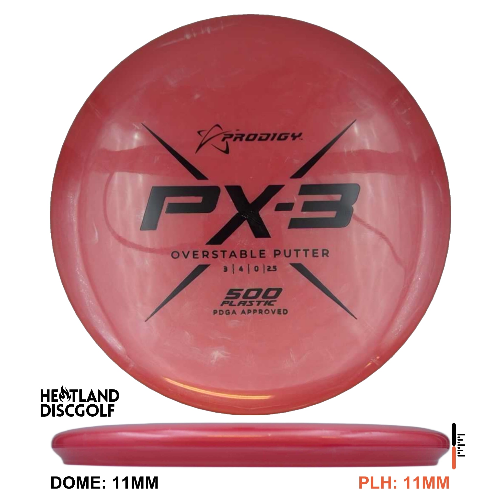 500 Plastic PX-3