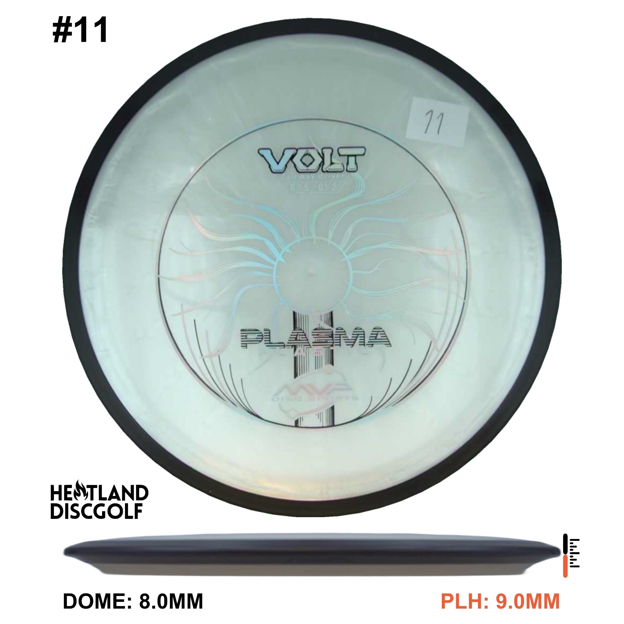 Plasma Volt