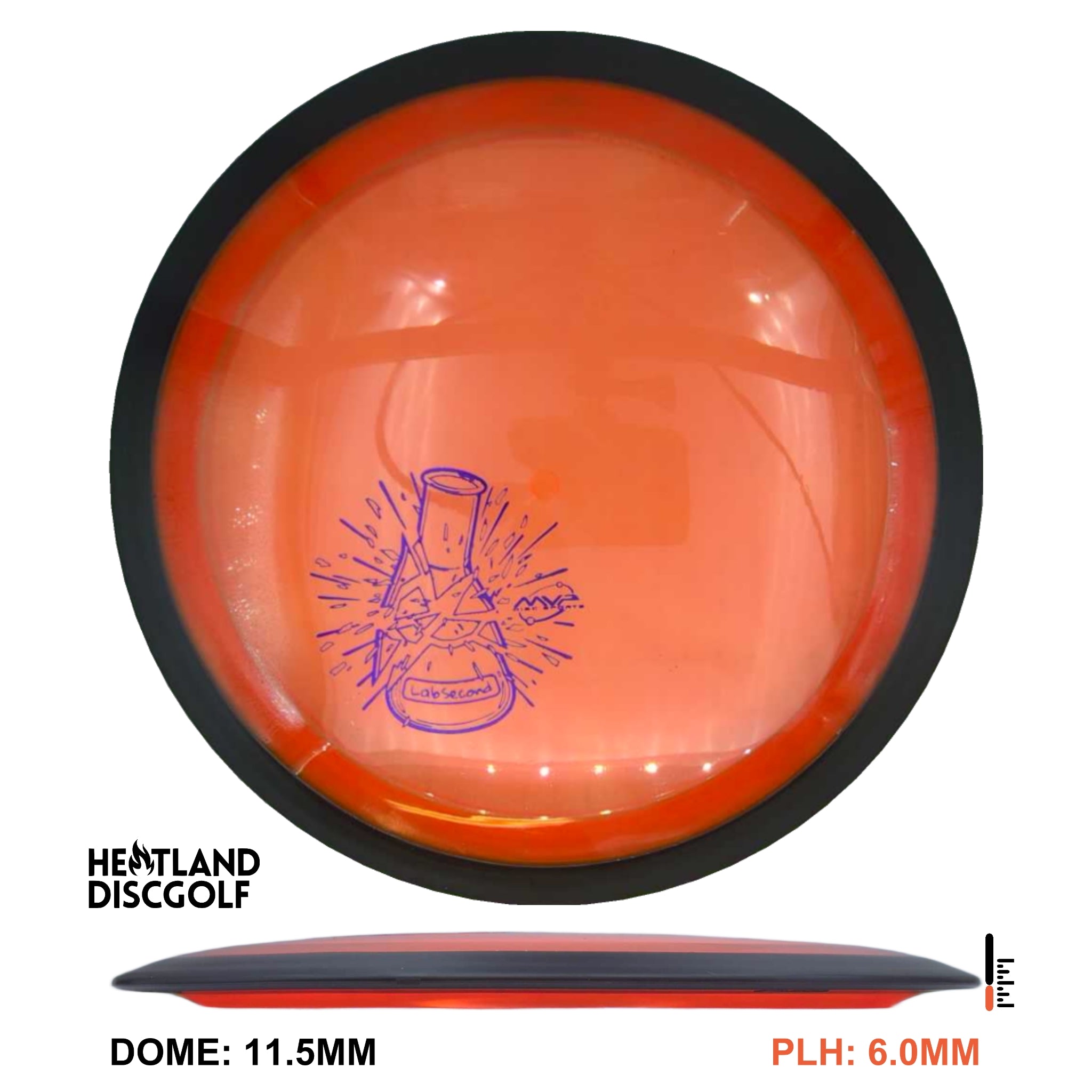 Proton Catalyst - Lab Second