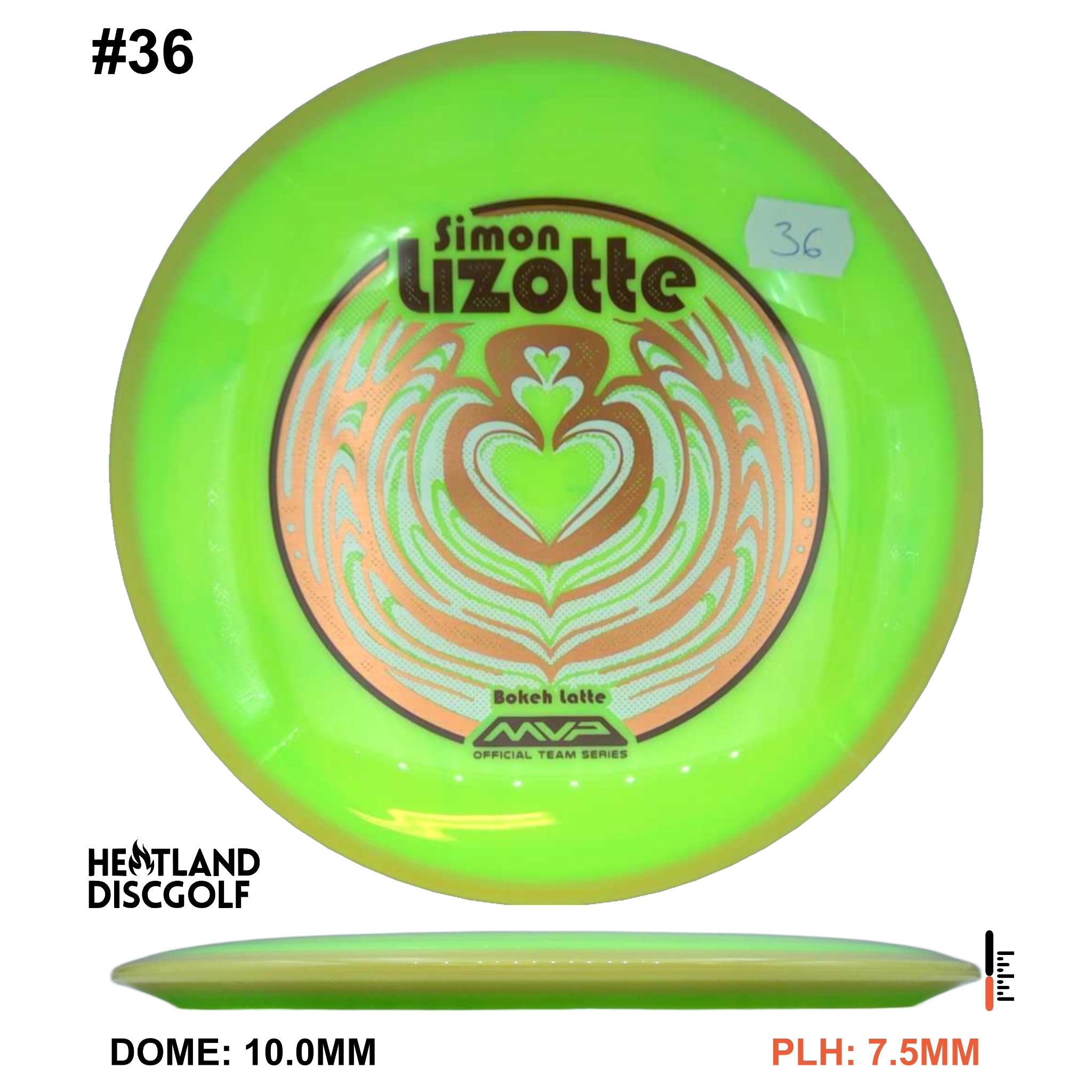 Neutron Bokeh - Simon Line Team Series