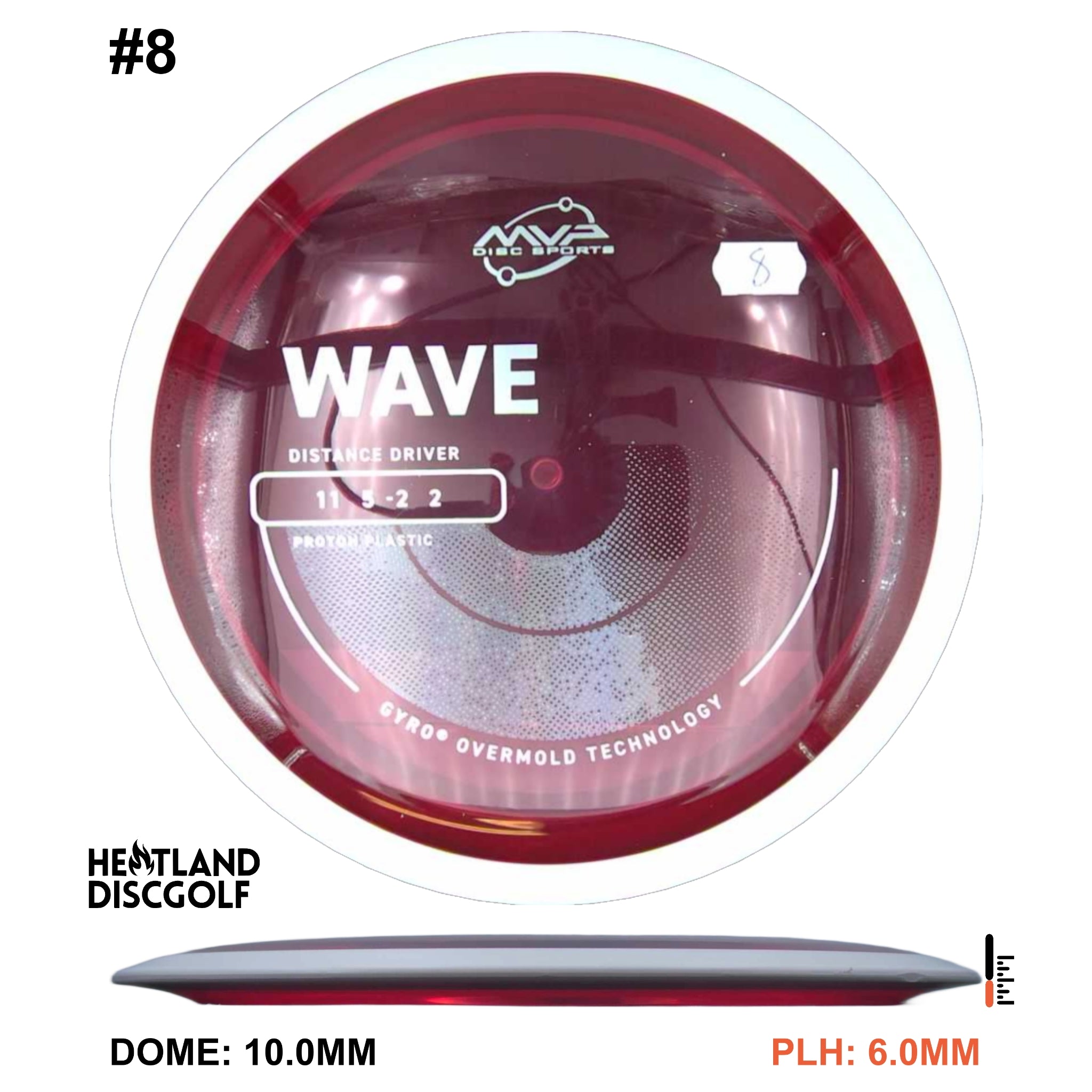 Proton Wave