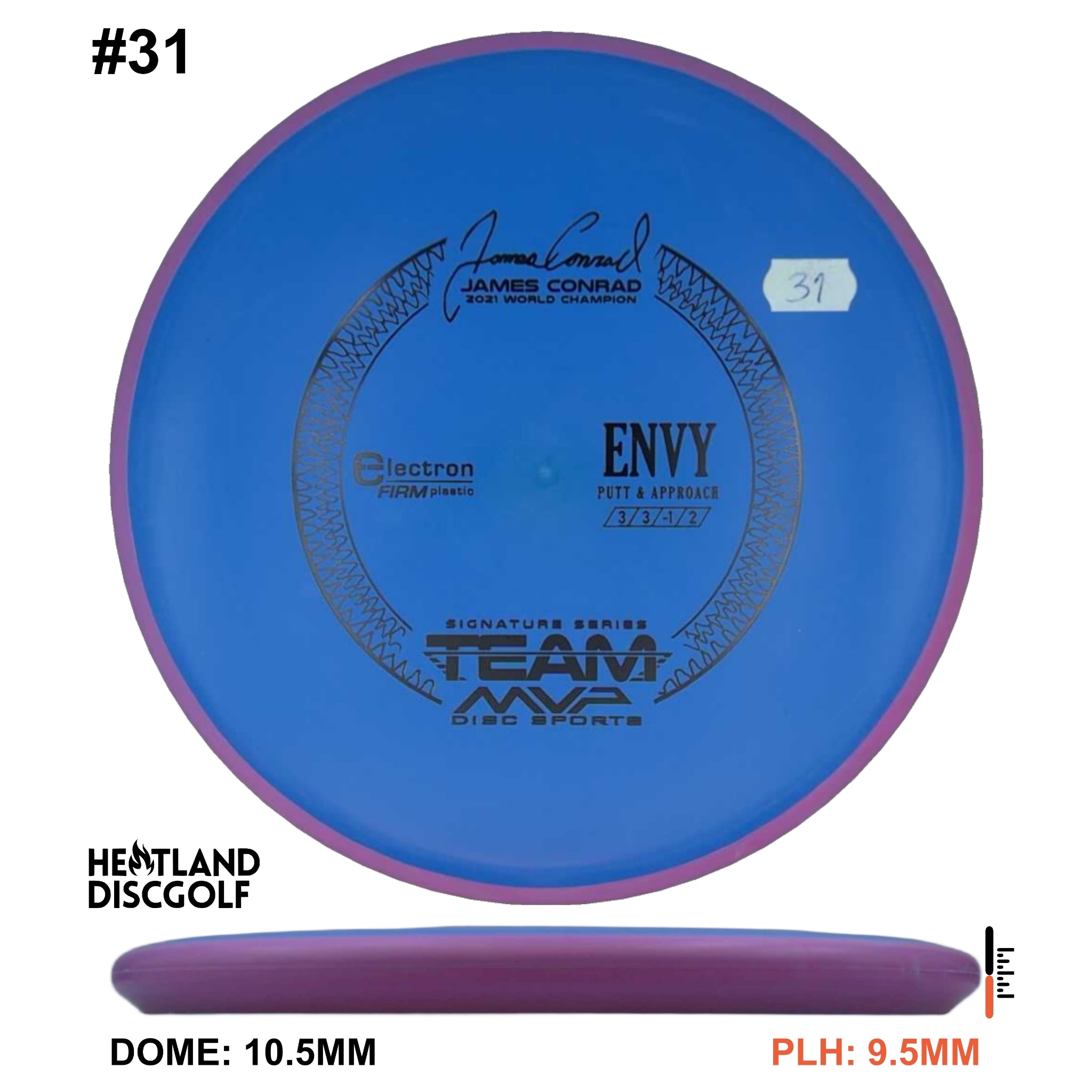 Electron Firm Envy James Conrad Signature Series