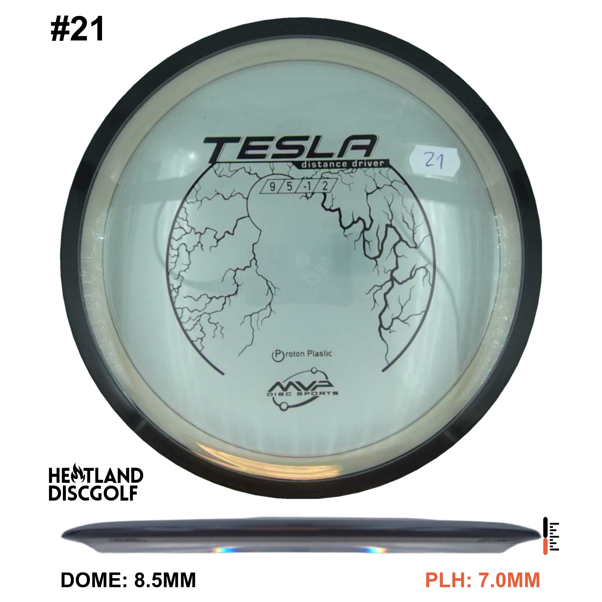 Proton Tesla