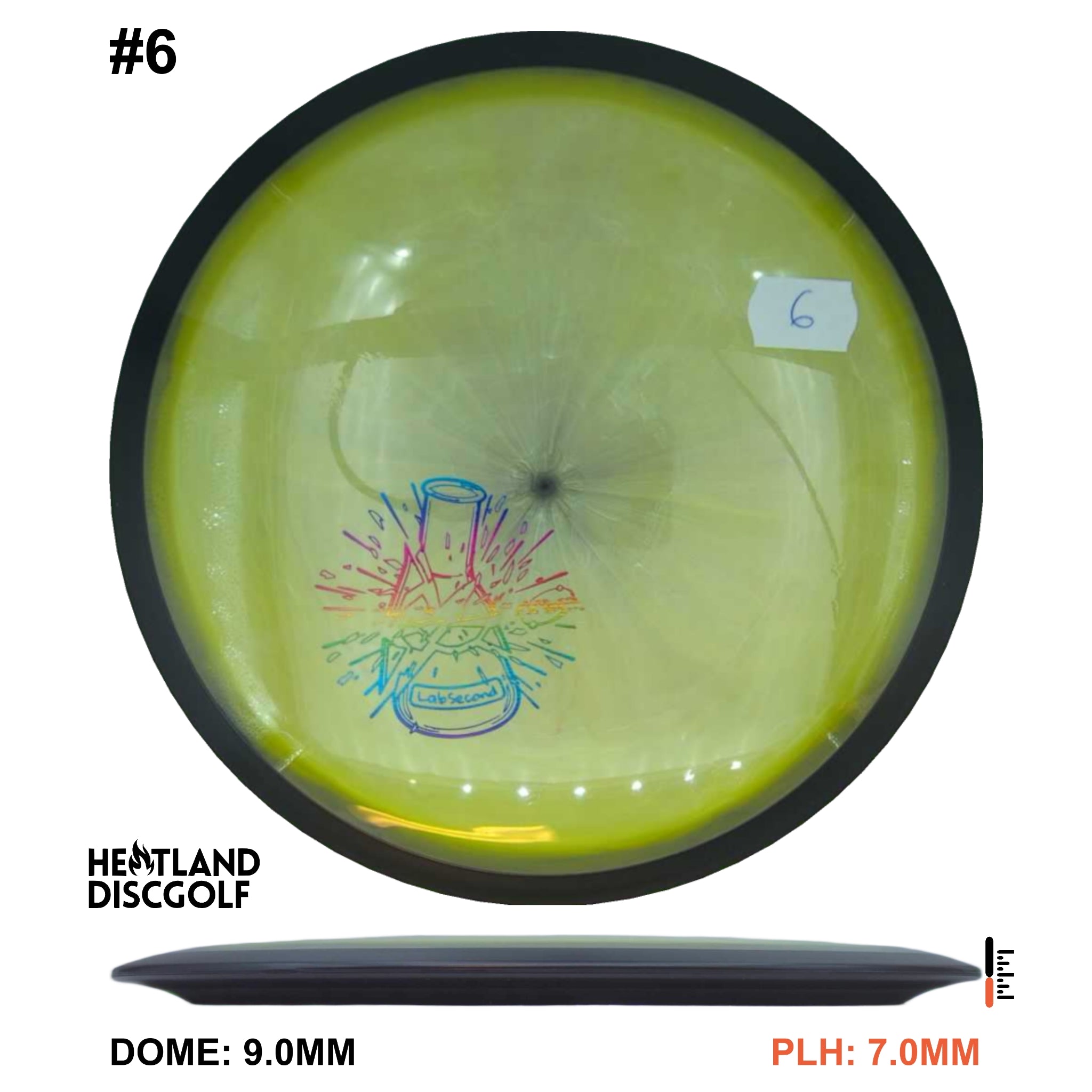 Neutron Trail - Lab Second