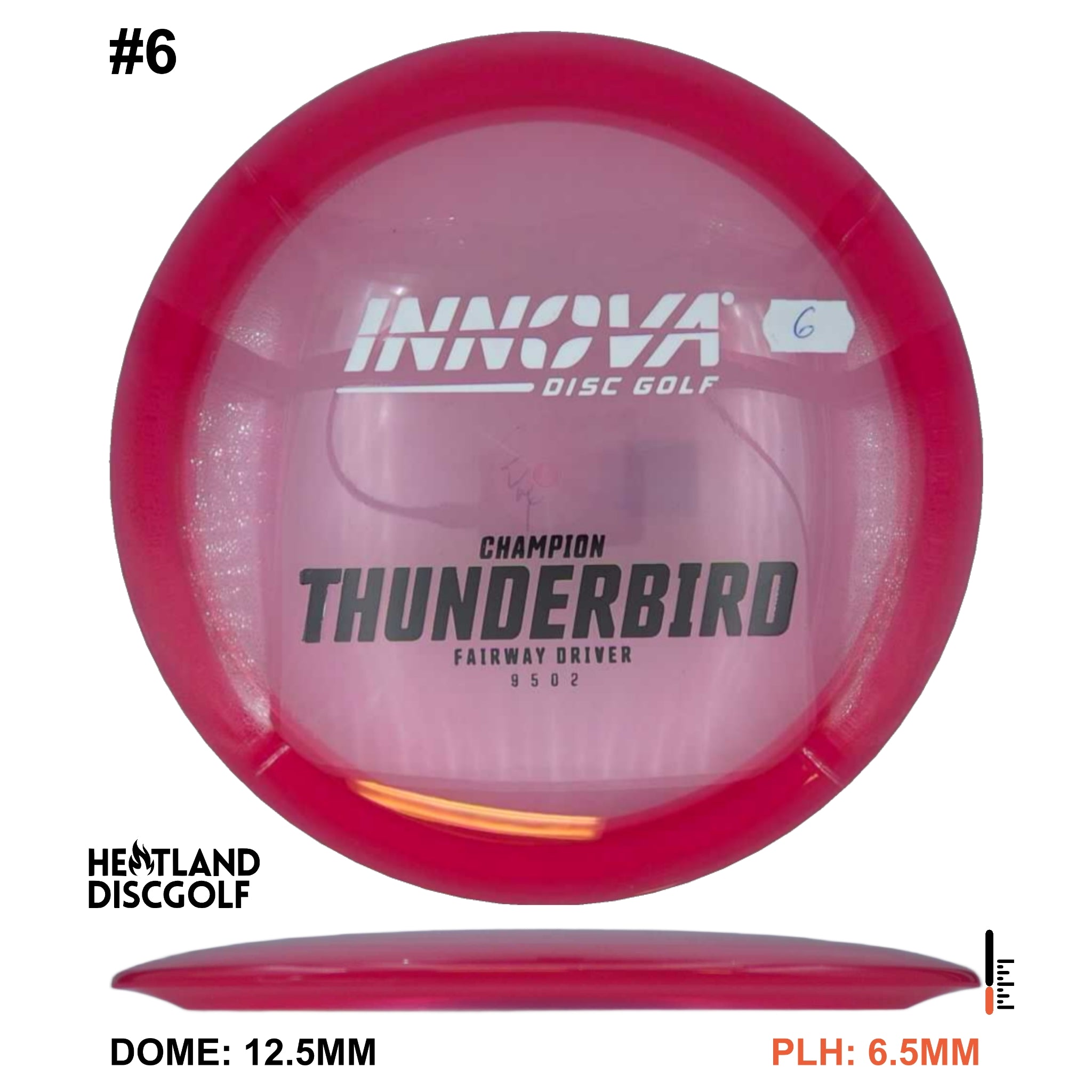 Champion Thunderbird