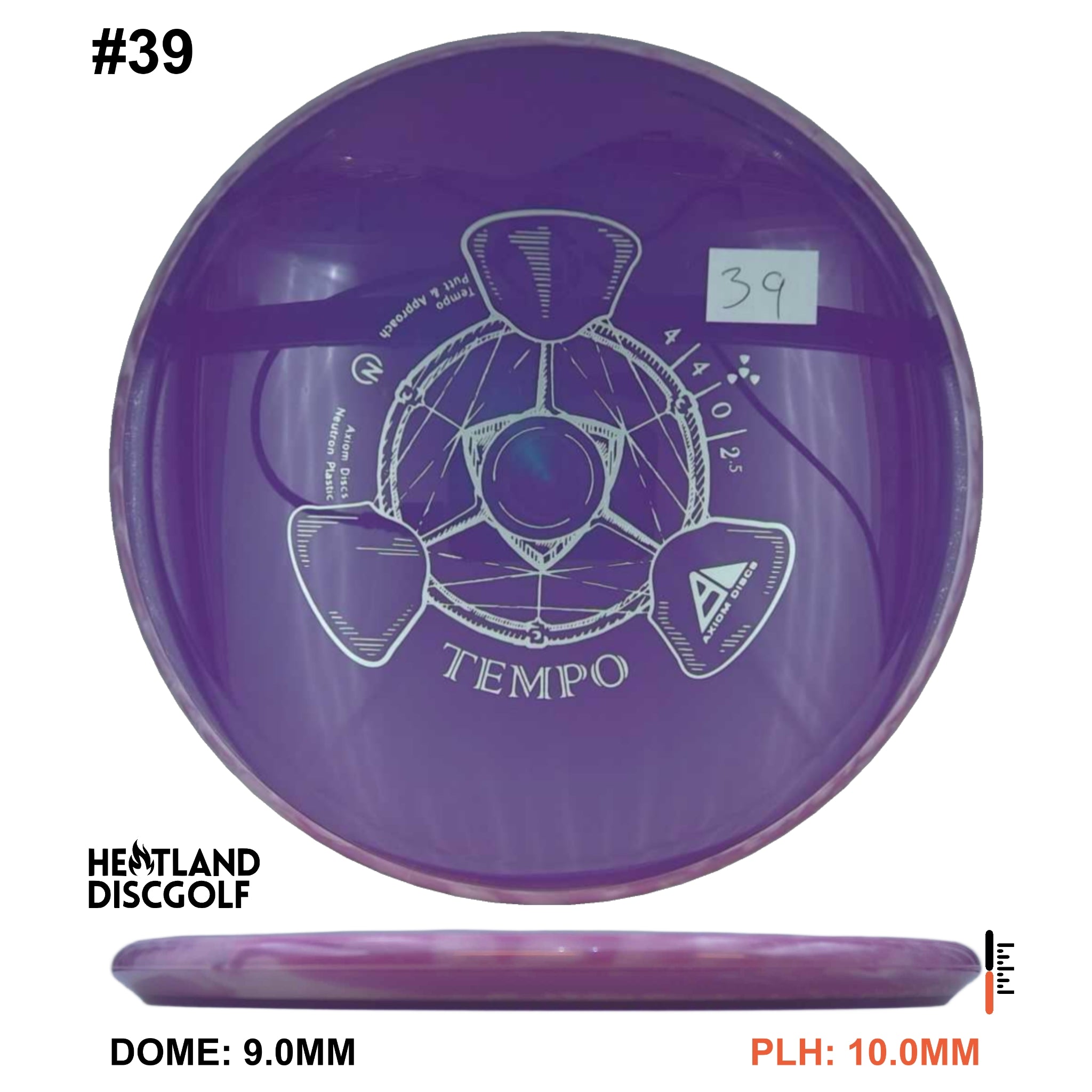 Neutron Tempo