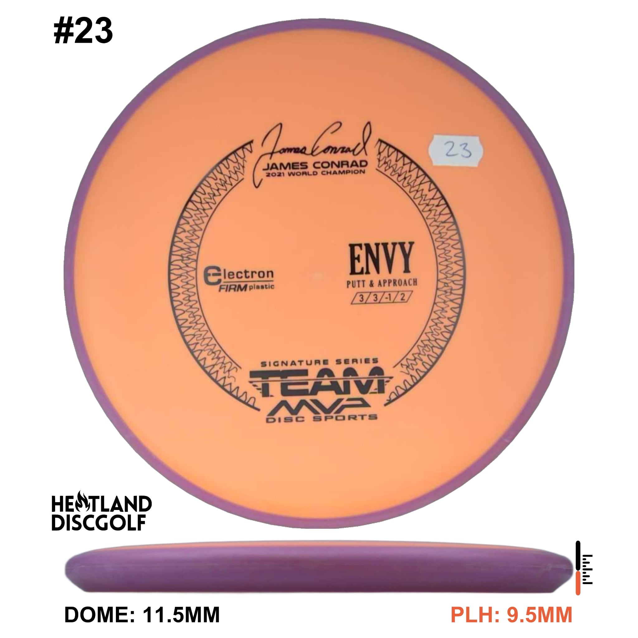 Electron Firm Envy James Conrad Signature Series