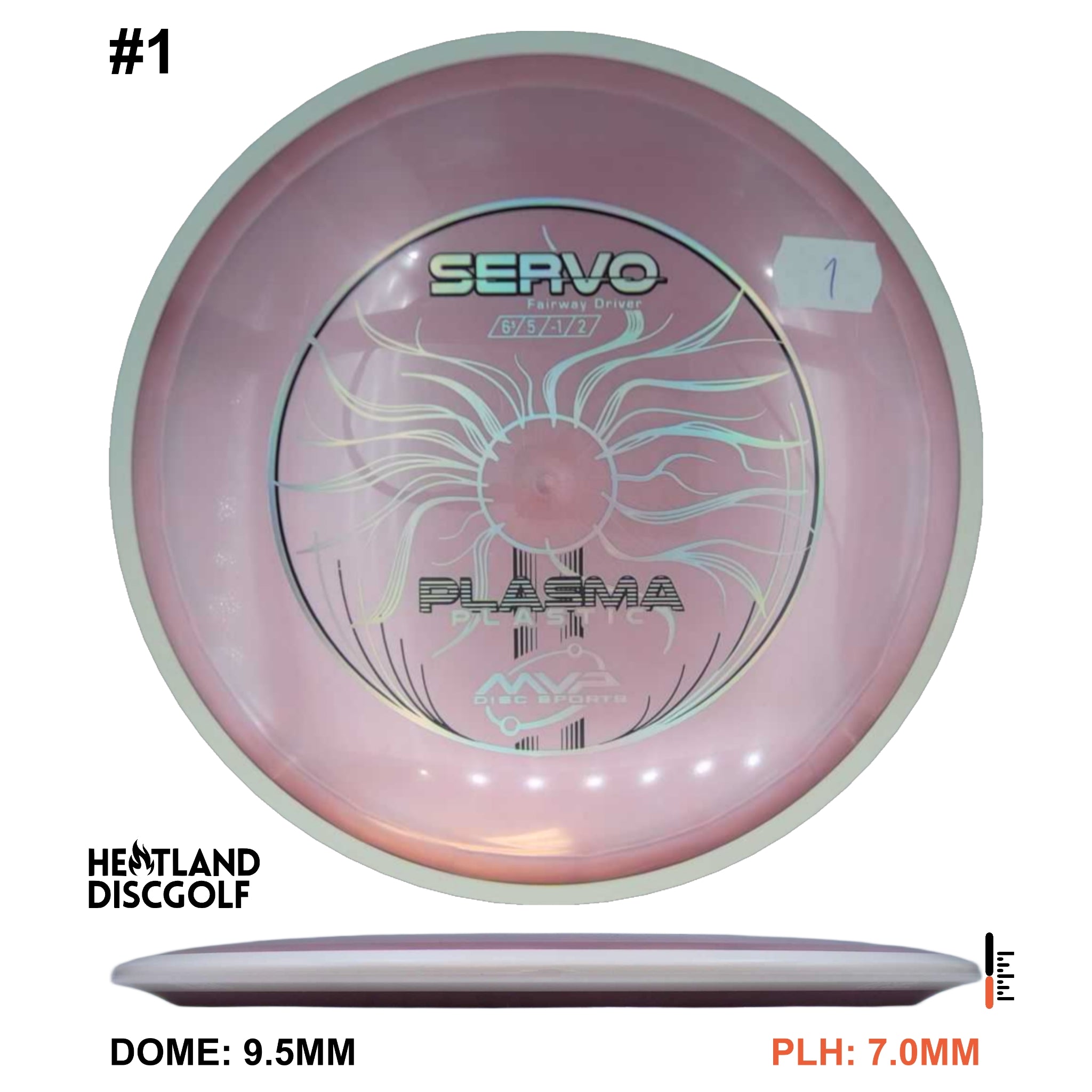 Plasma Servo - Project Lab Coat