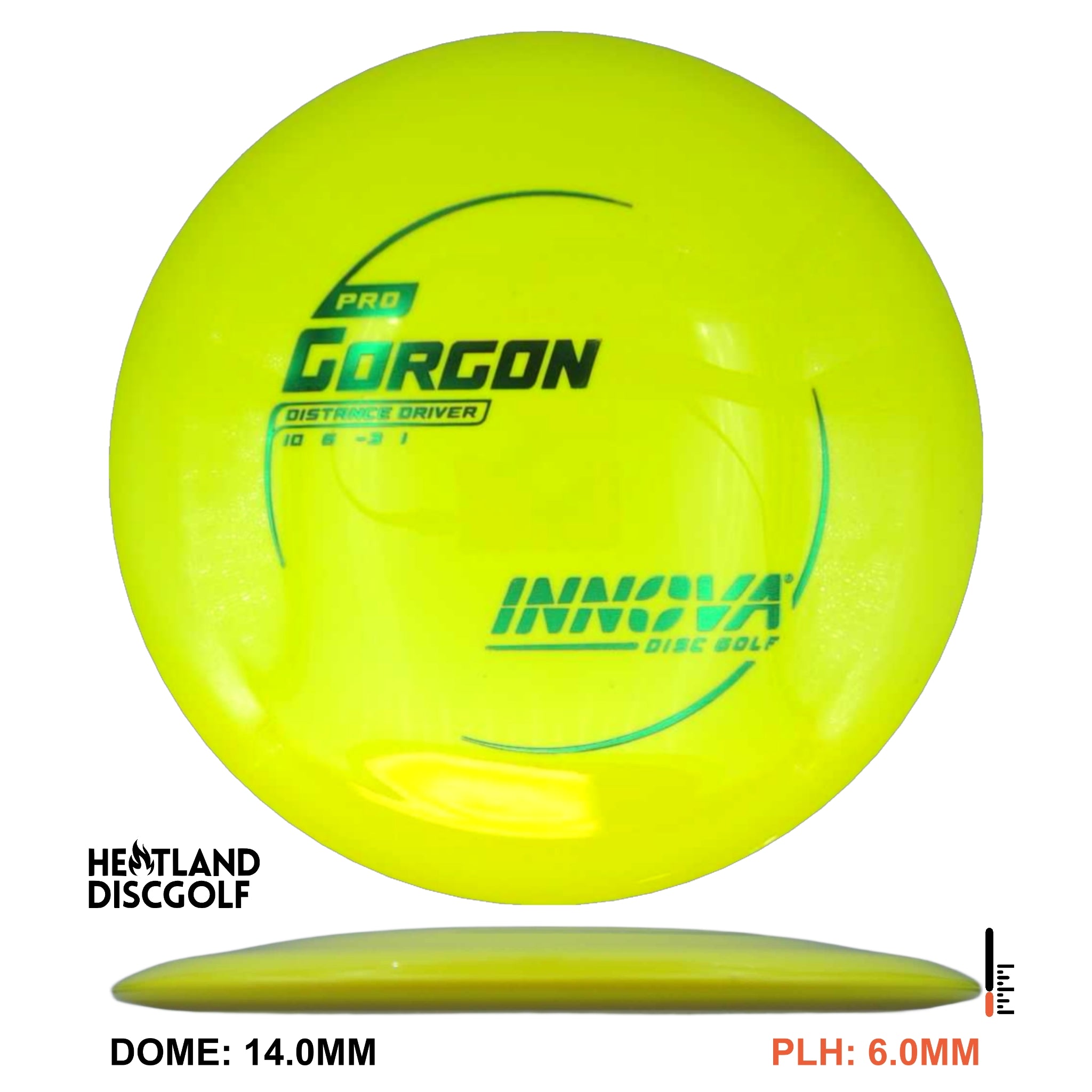 Pro Gorgon