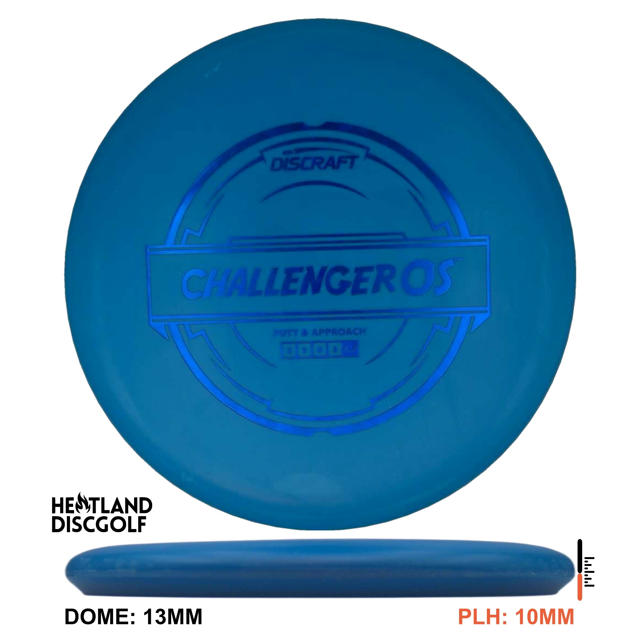 Challenger OS Putter Line