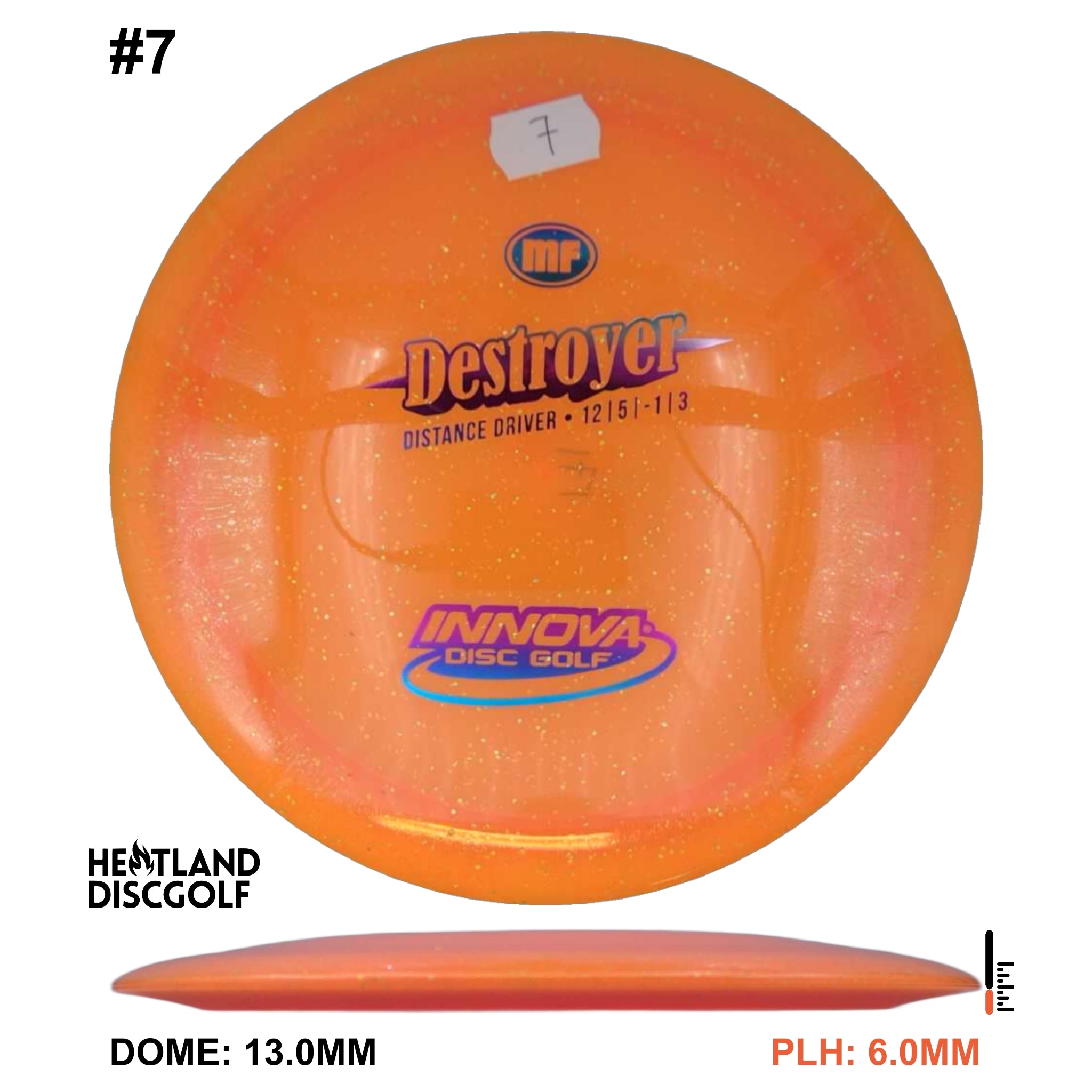 Metal Flake Champion Destroyer