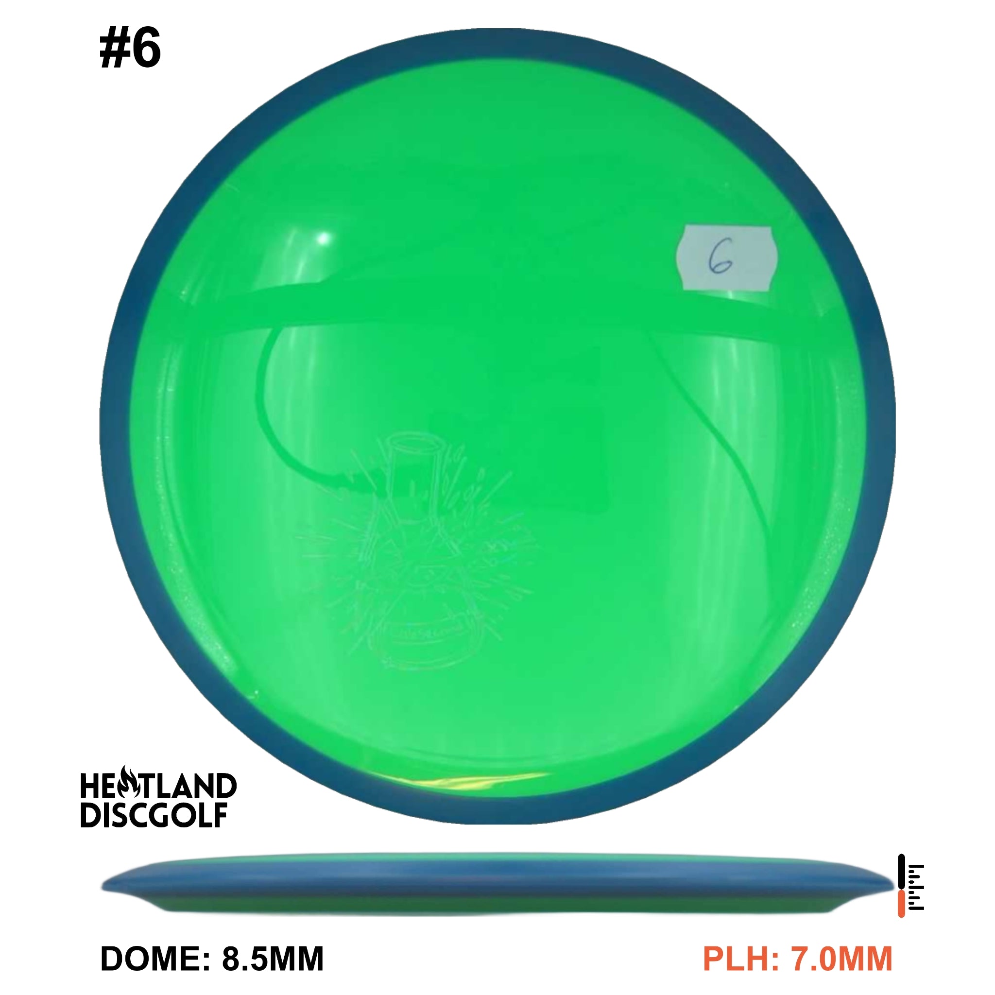 Neutron Virus - Lab Second