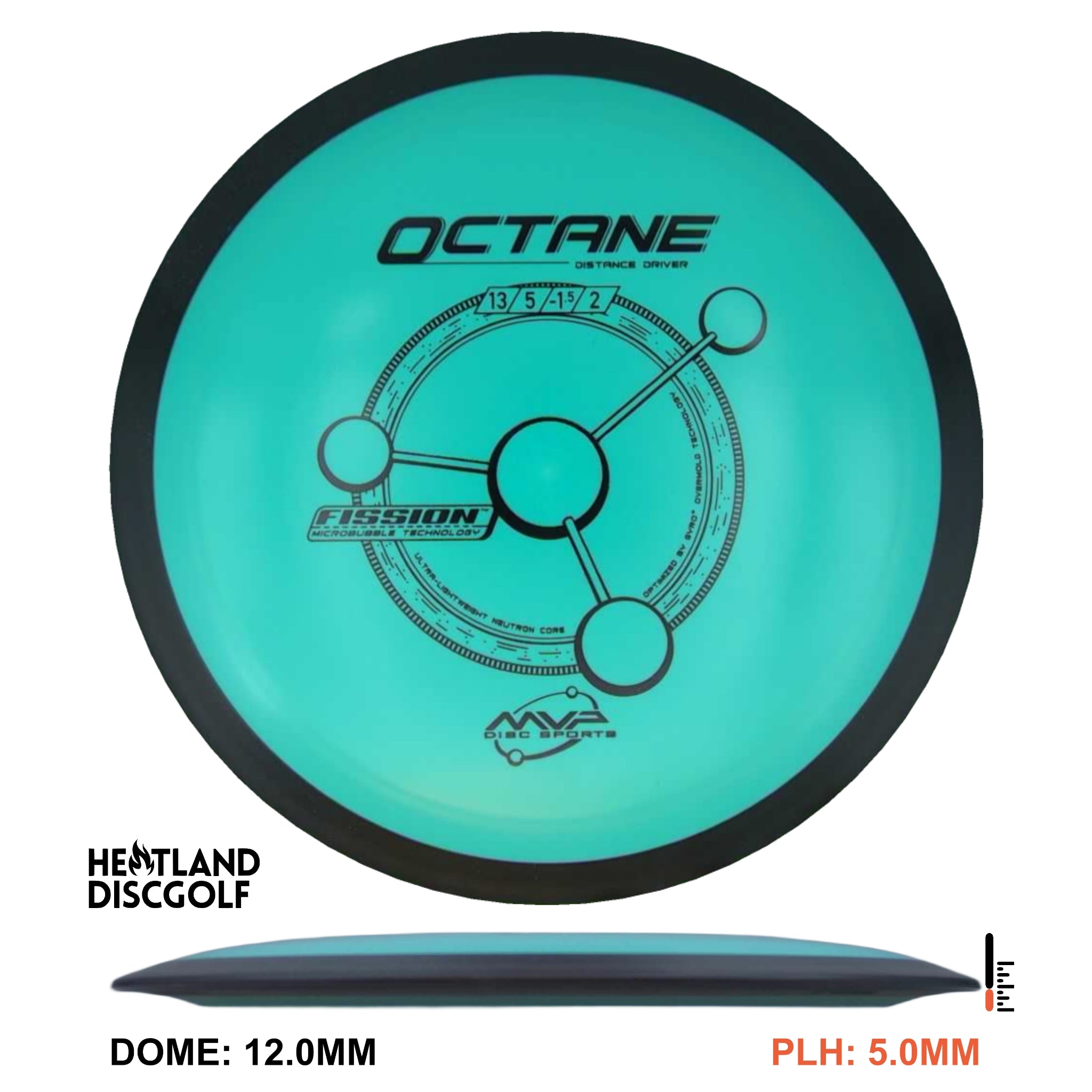 Fission Octane