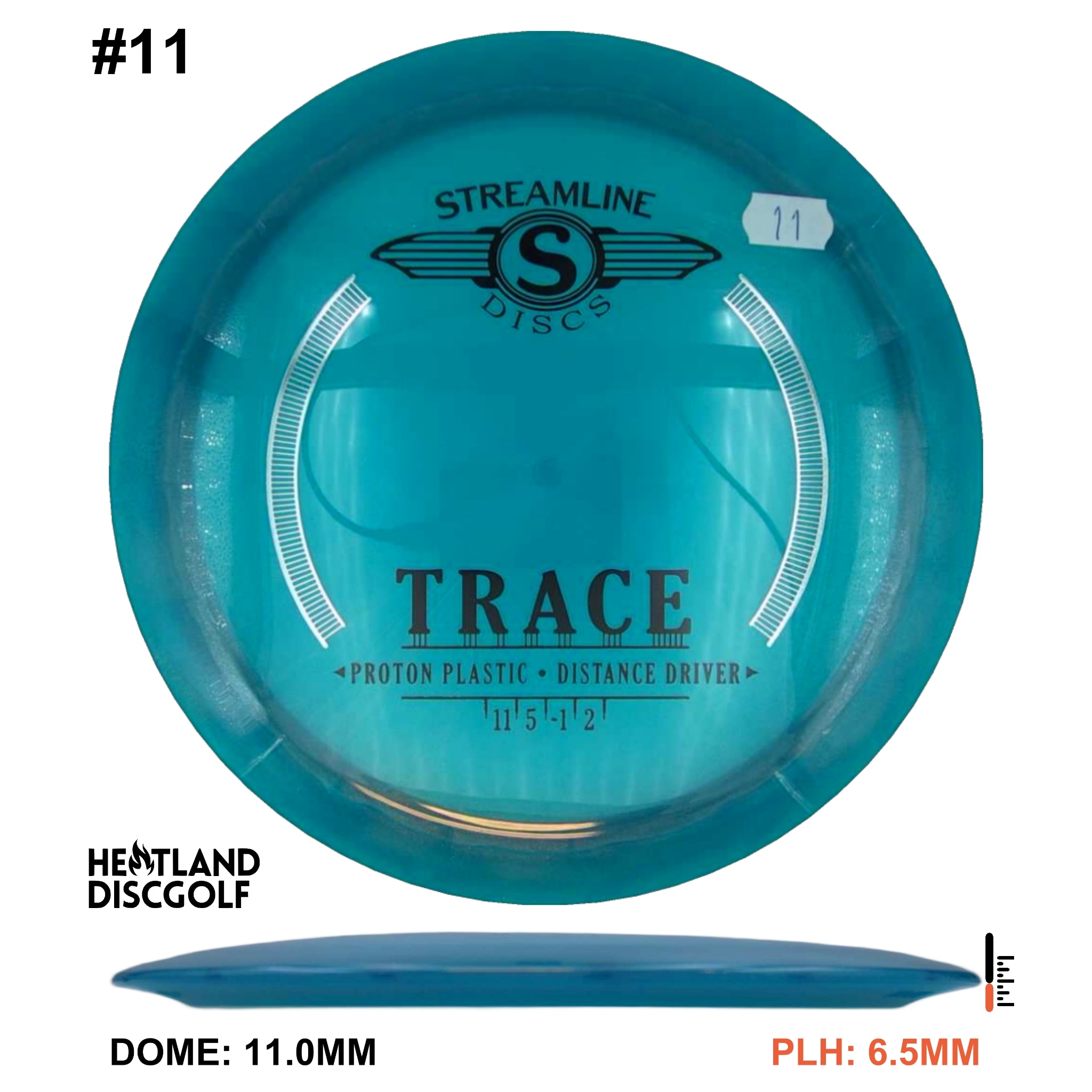 Proton Trace