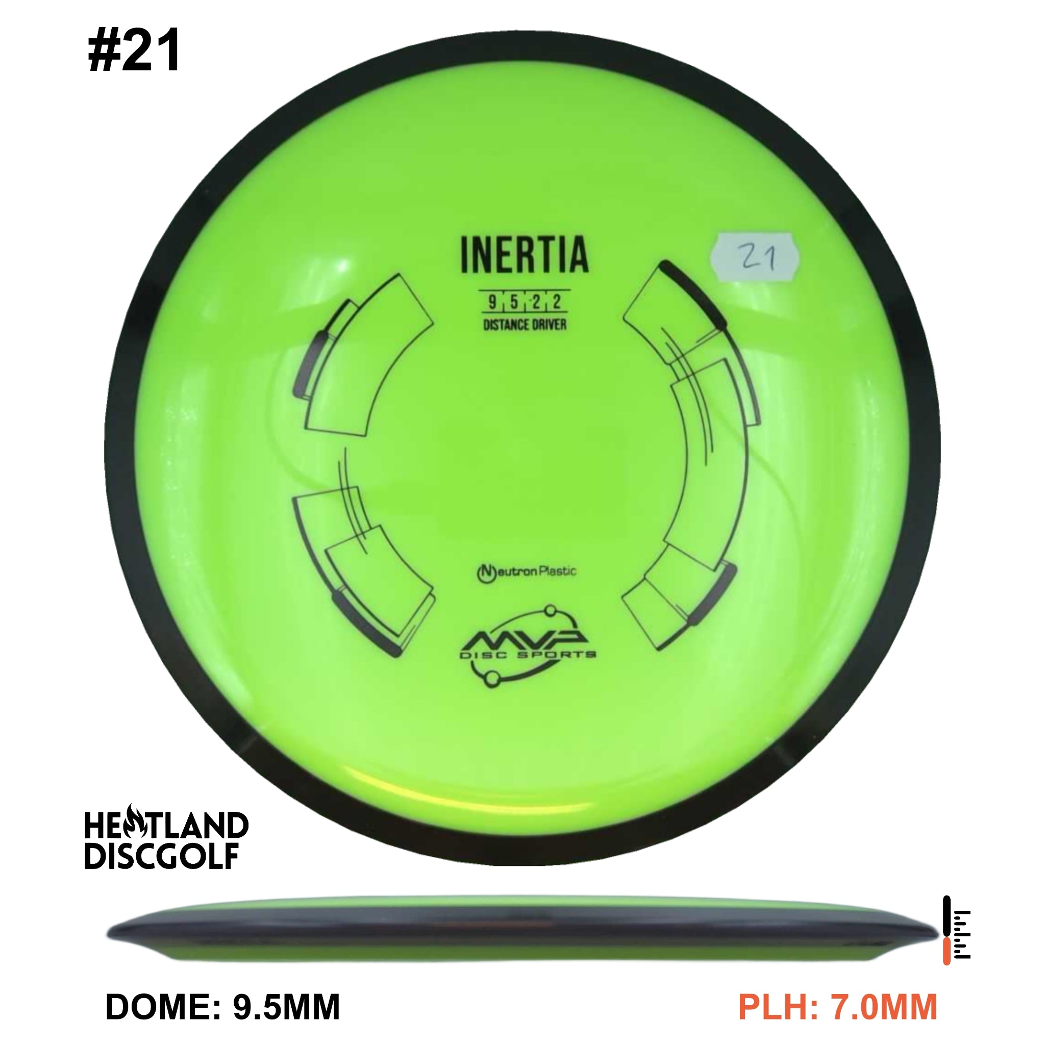 Neutron Inertia
