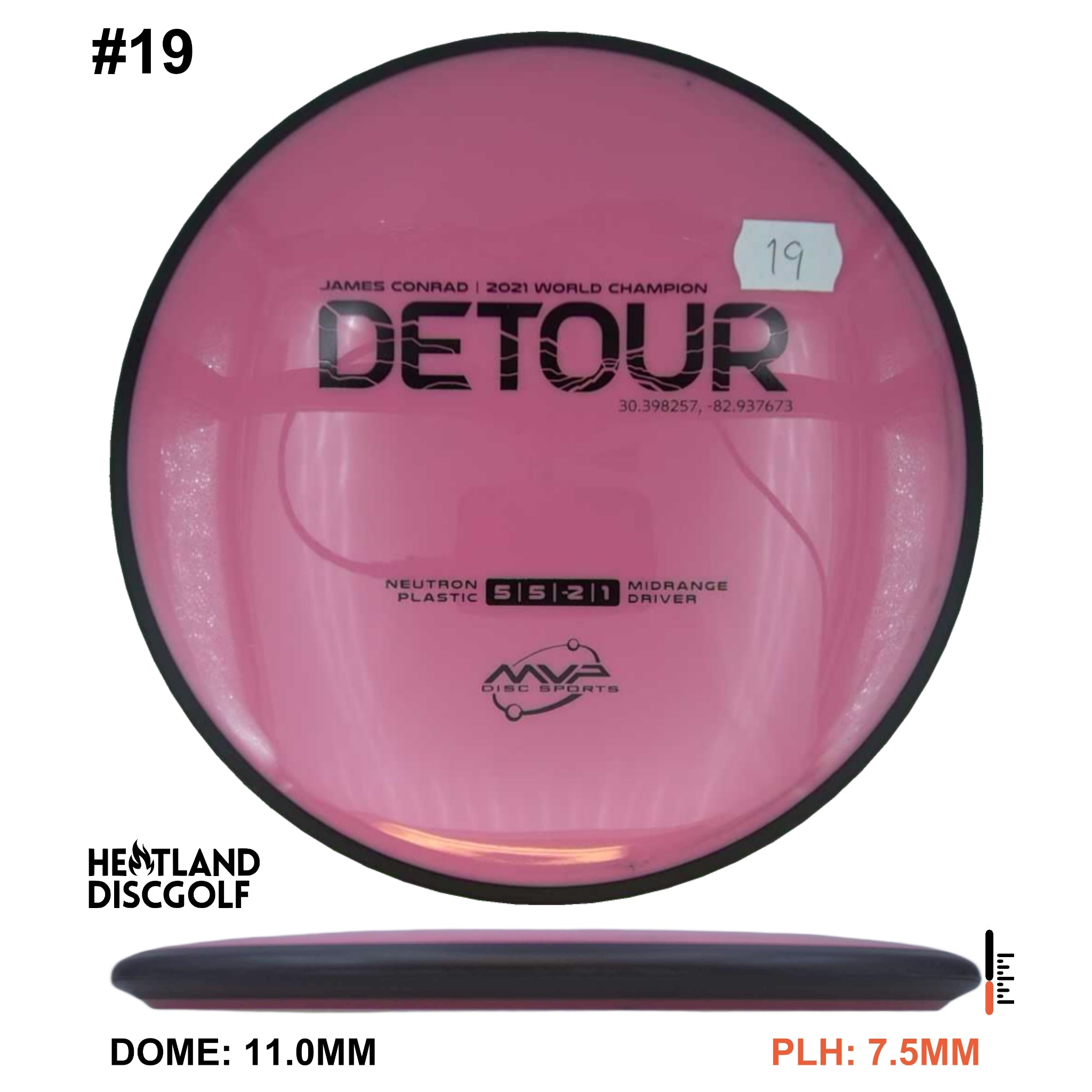 Neutron Detour