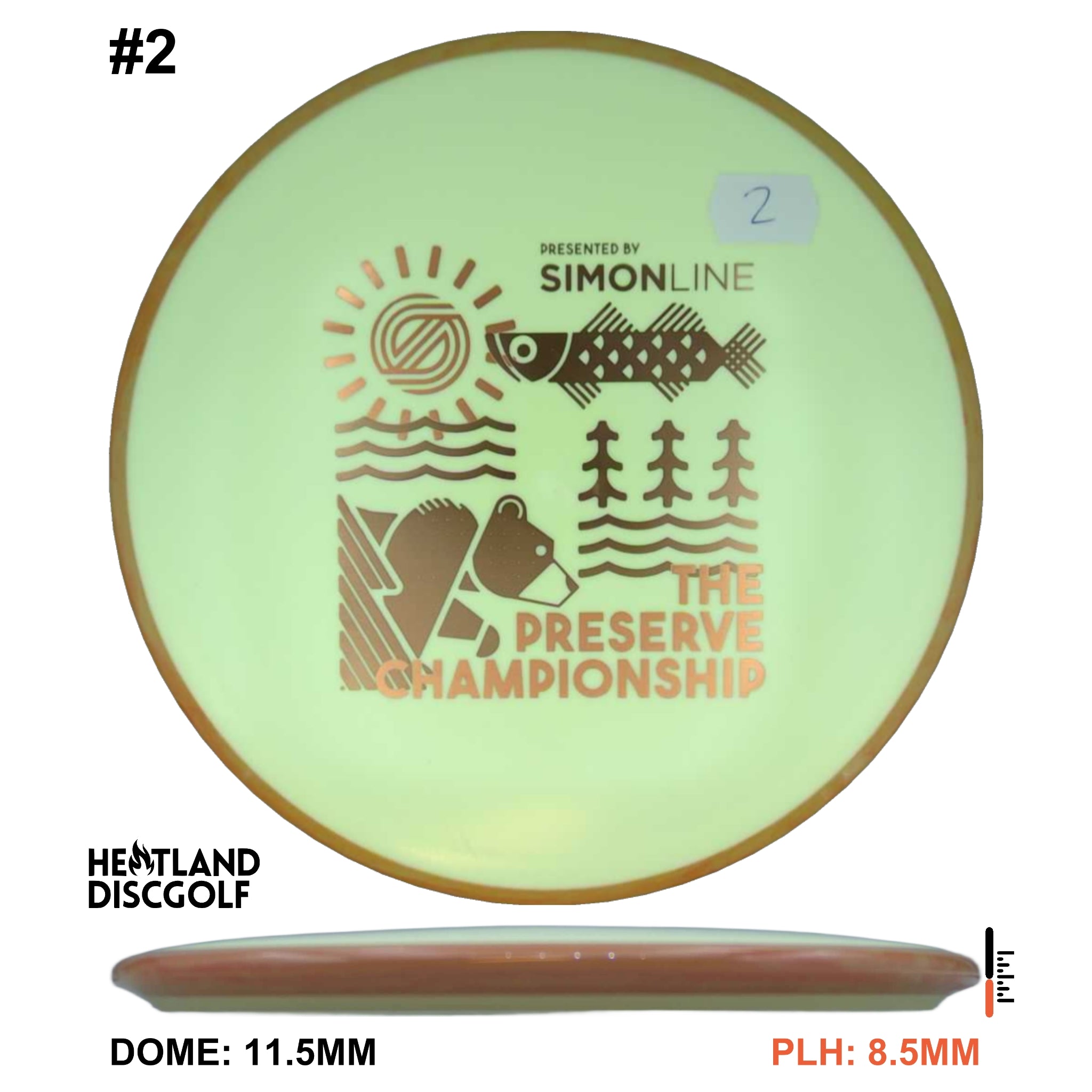 Fission Balance - 2025 Preserve Championship Edition