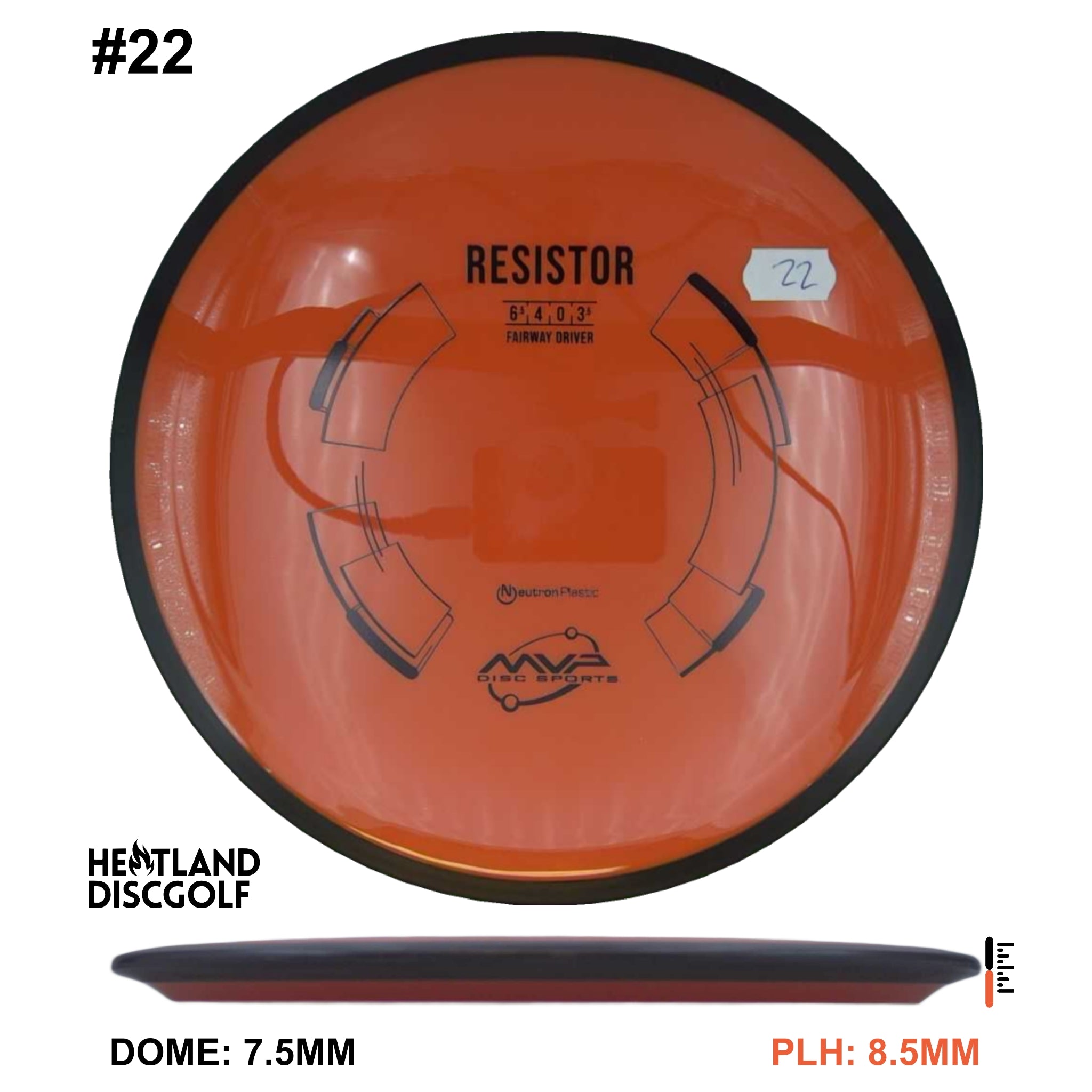 Neutron Resistor