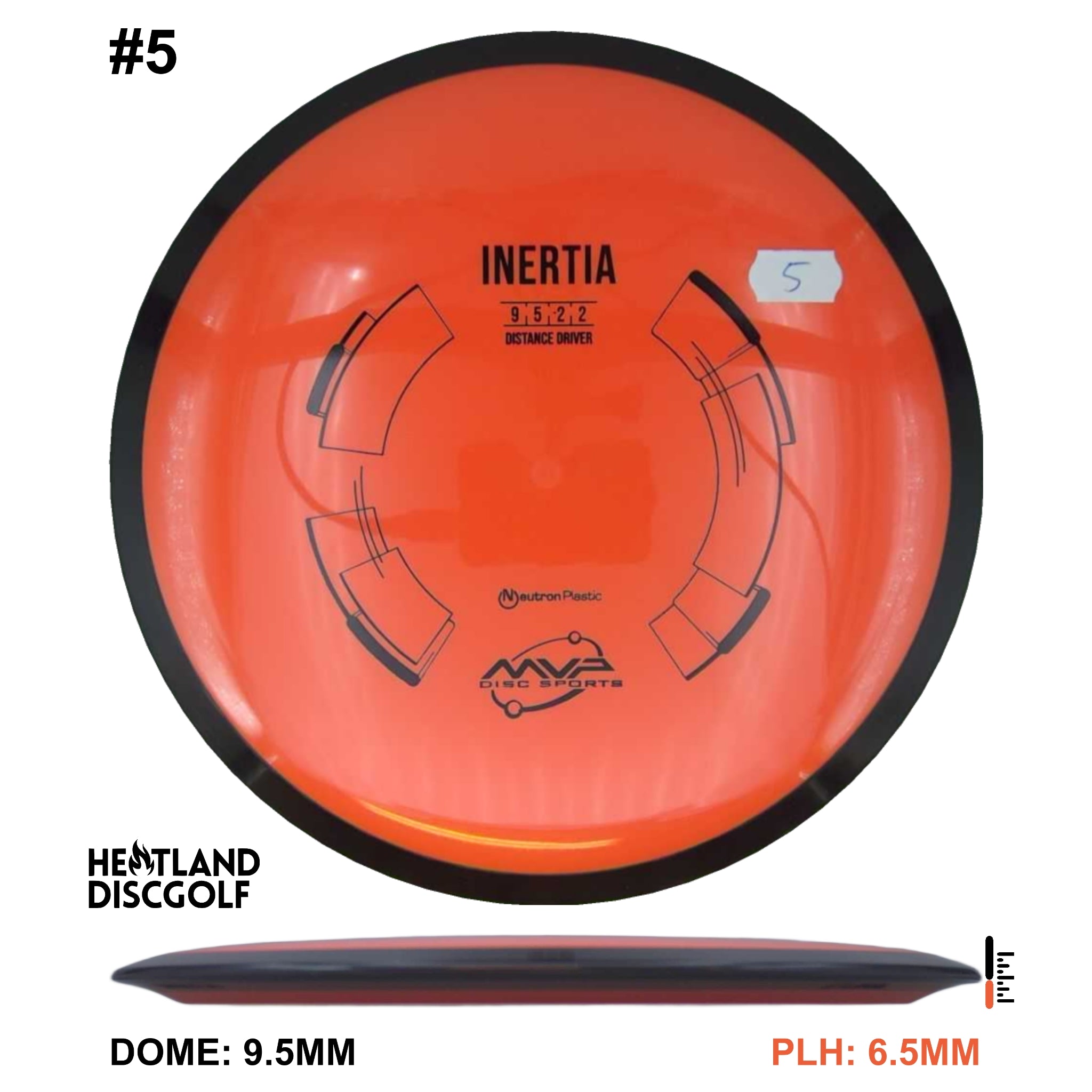 Neutron Inertia