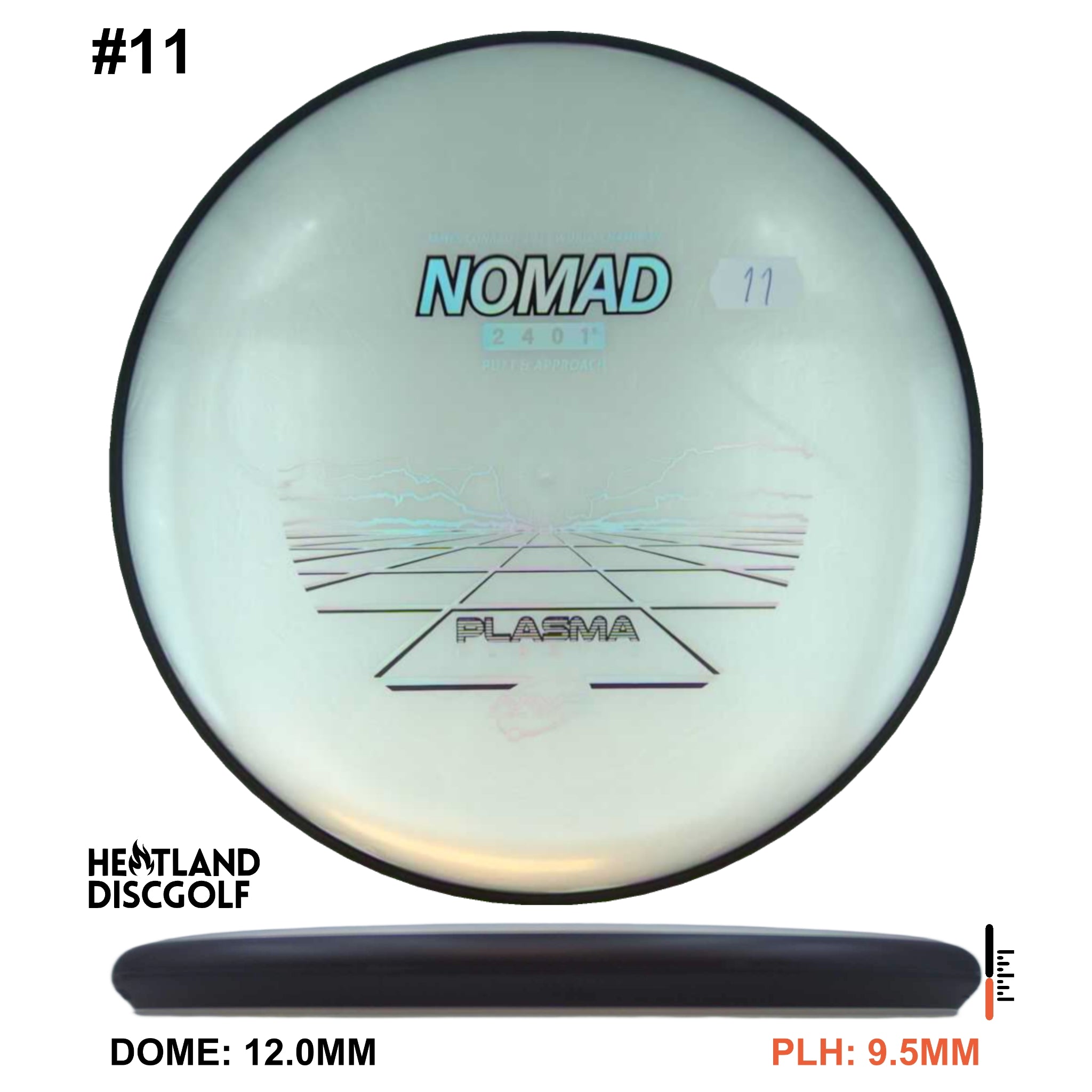 Plasma Nomad