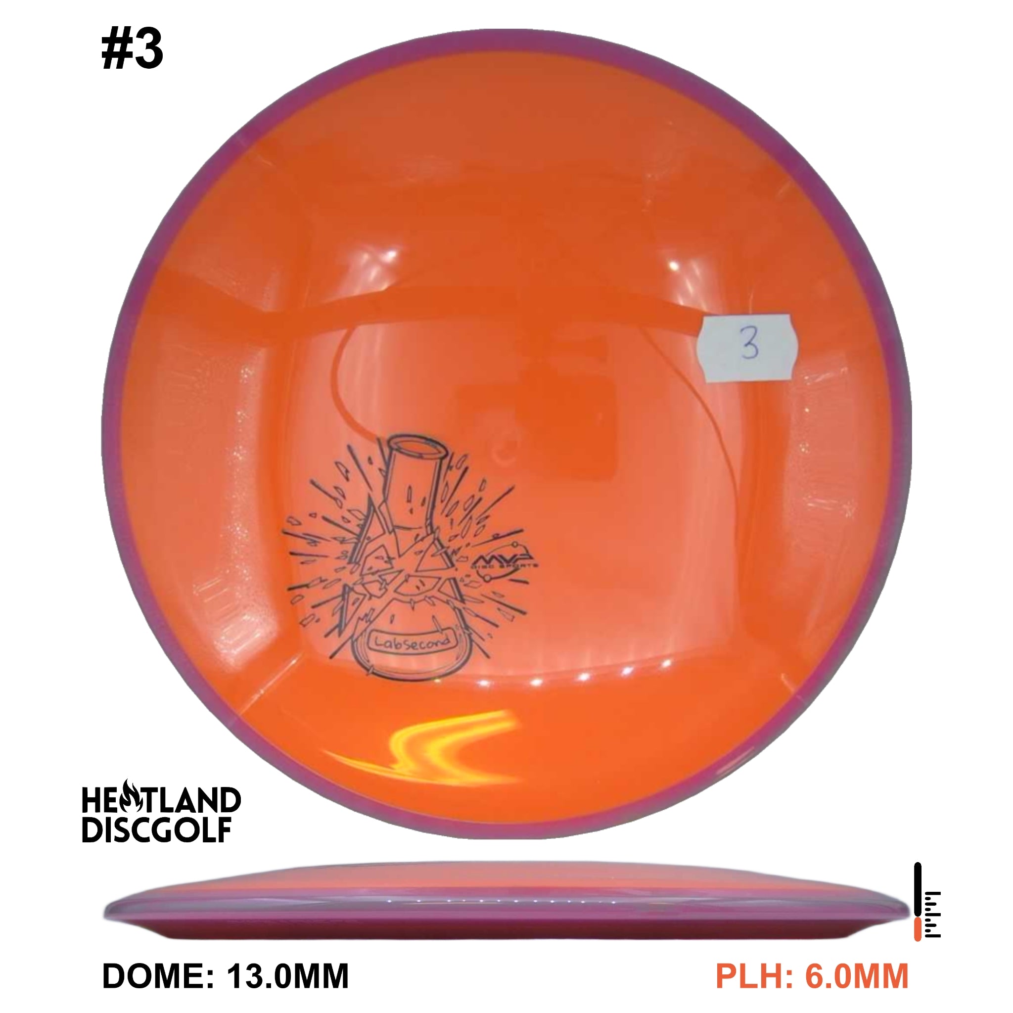 Neutron Crave - Lab Second