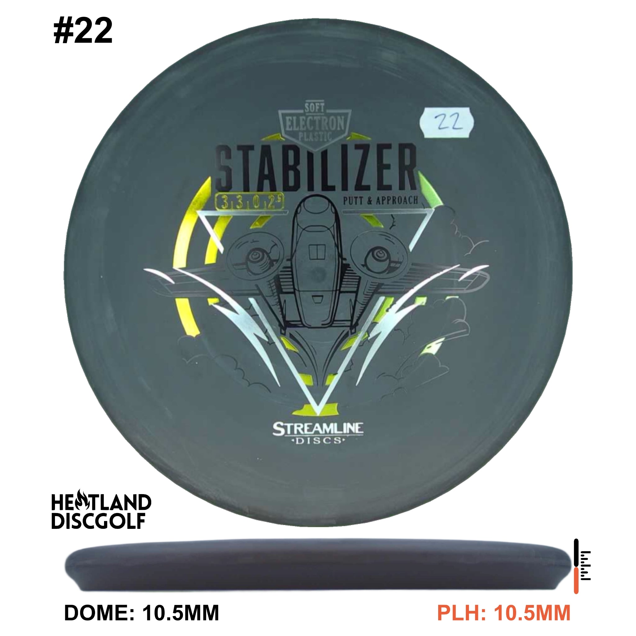 Electron Soft Stabilizer