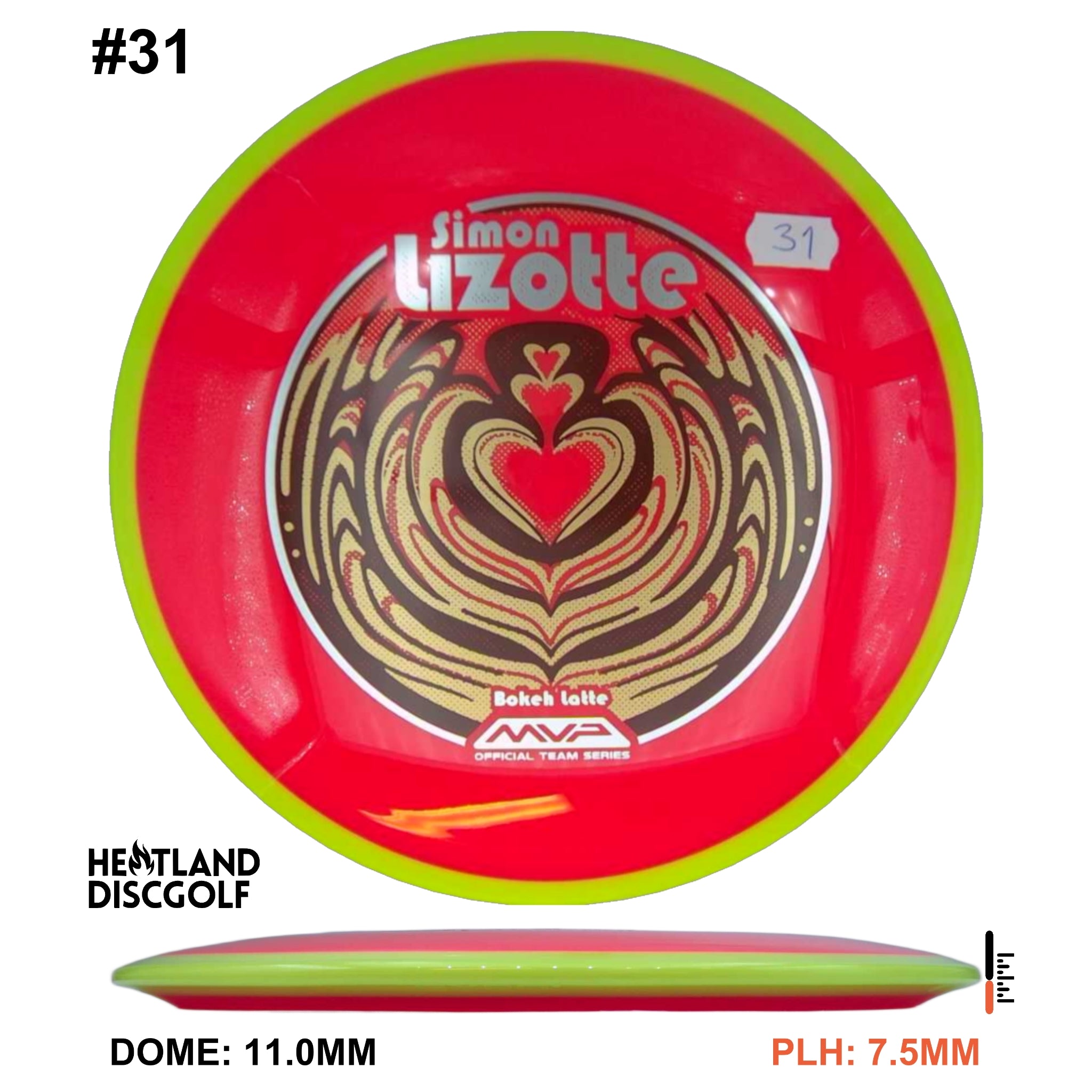 Neutron Bokeh - Simon Line Team Series