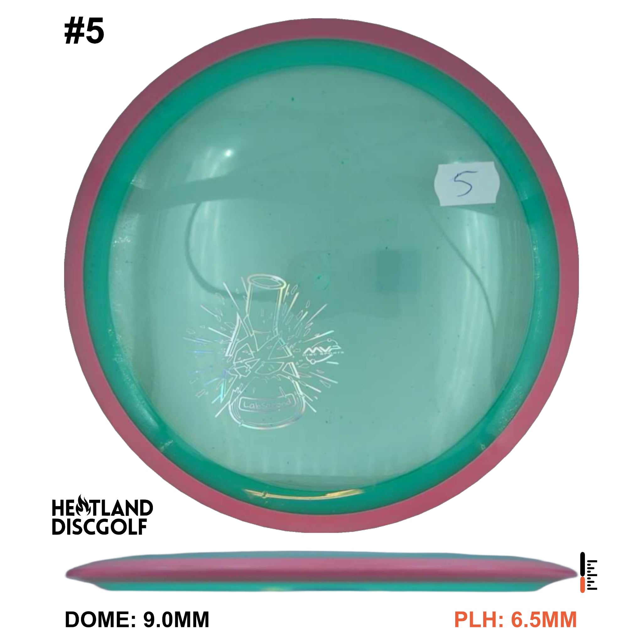 Particle Glow Proton Insanity - Lab Second