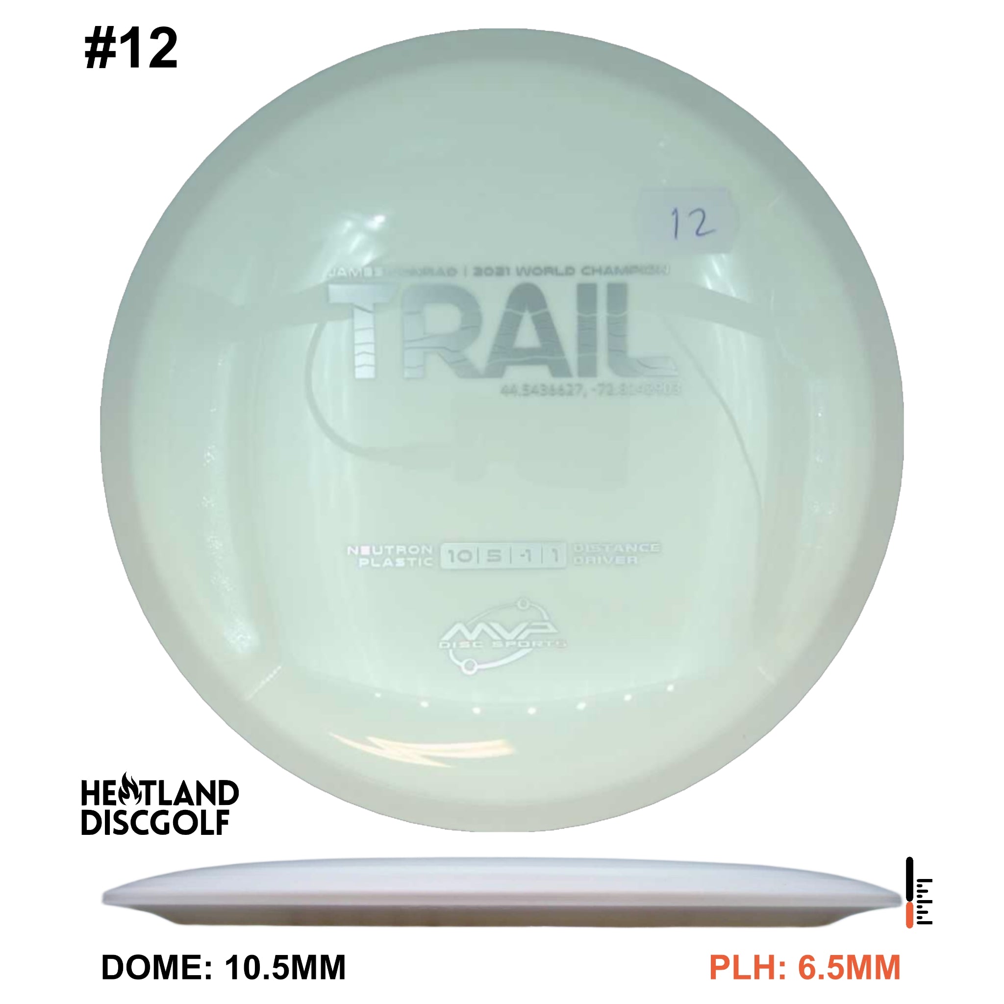 Neutron Trail - Project Lab Coat