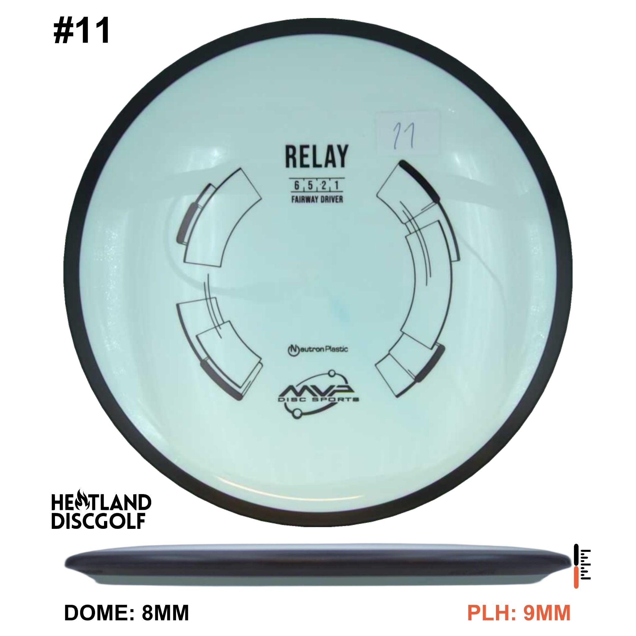 Neutron Relay