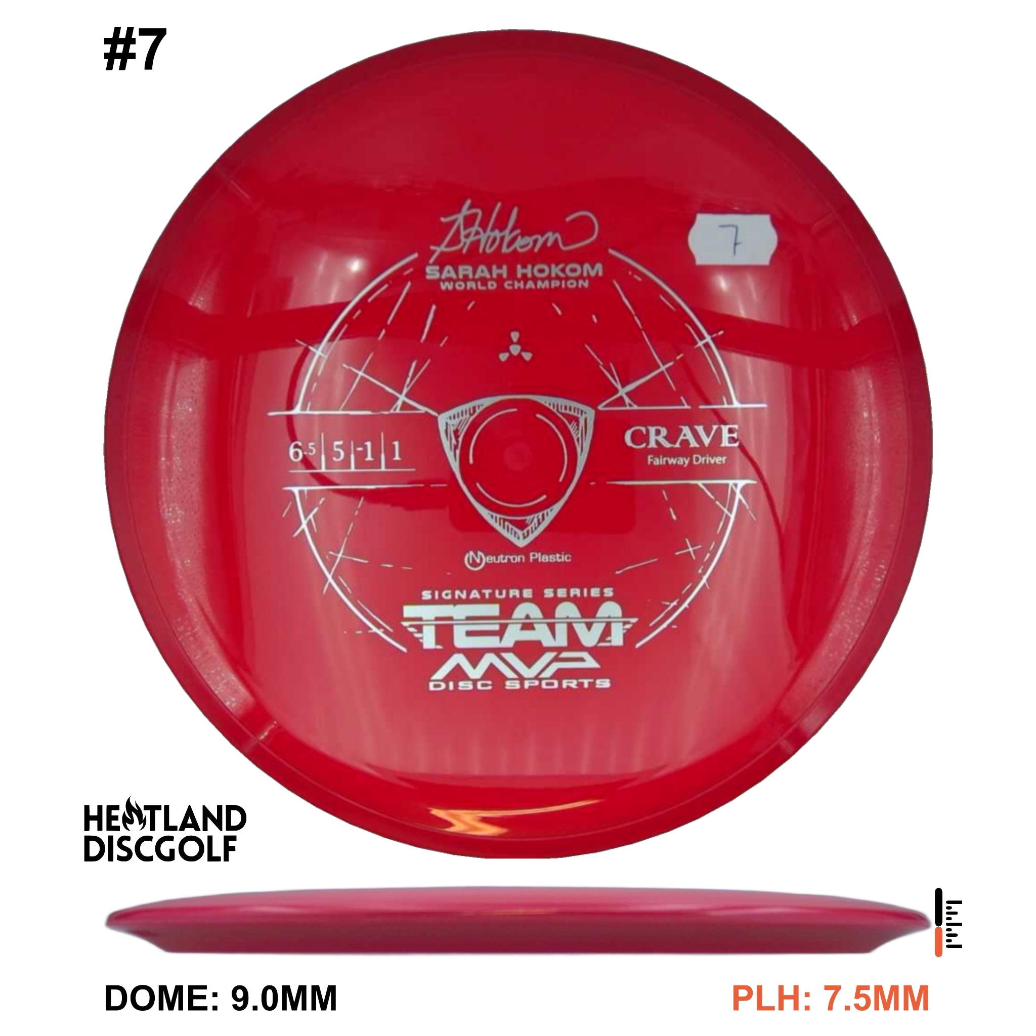 Neutron Crave - Sarah Hokom