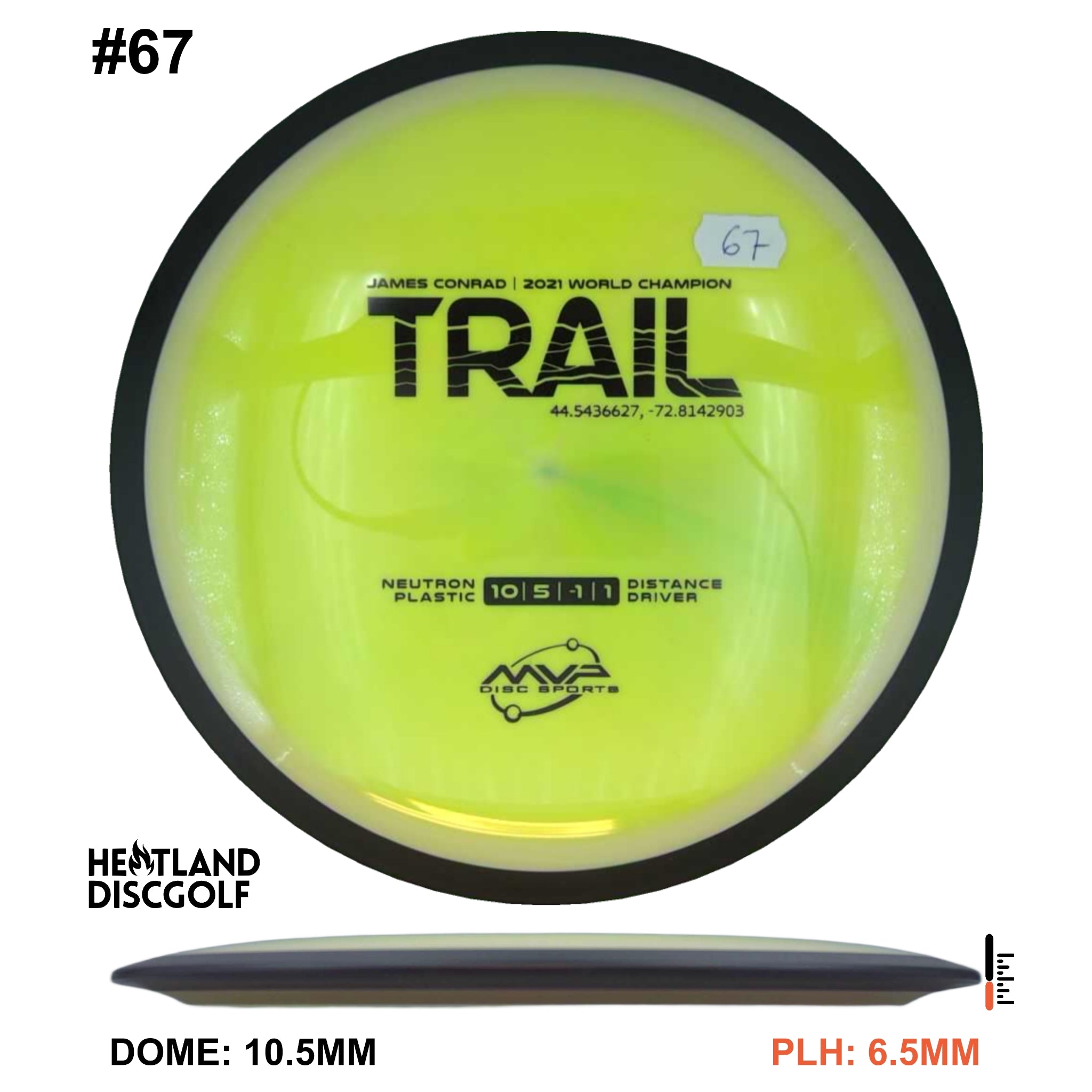 Neutron Trail